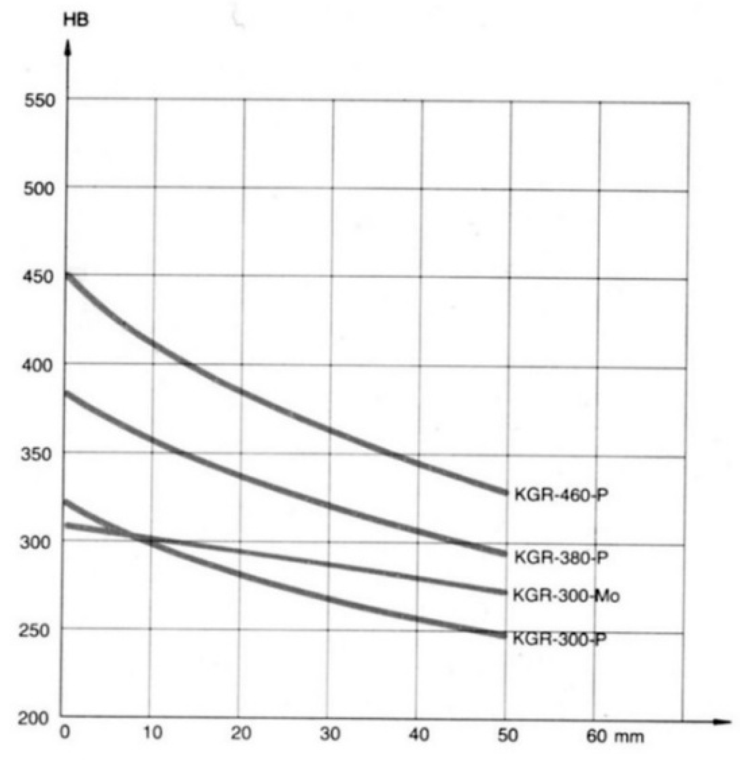 Metals 15 00730 g010