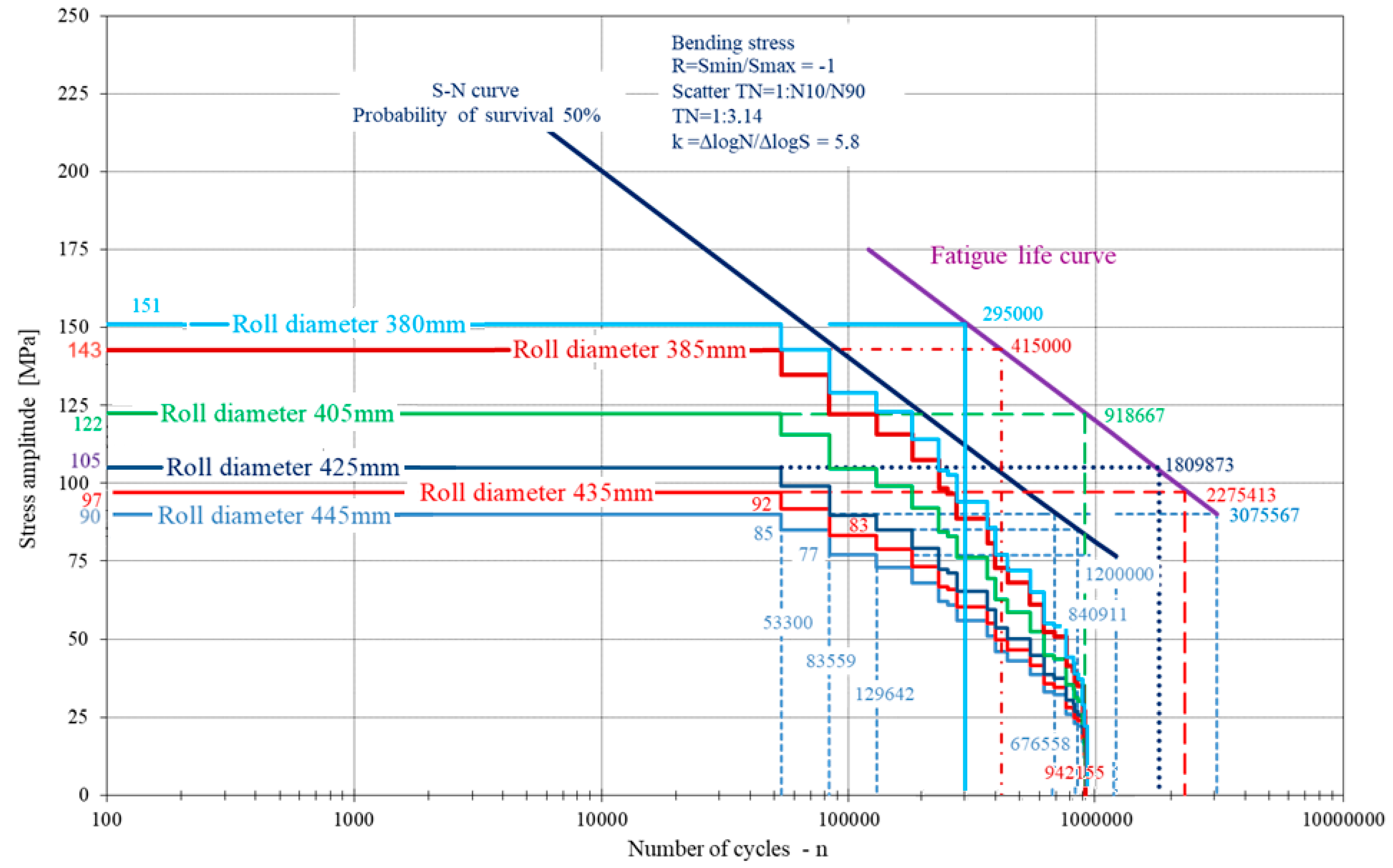 Metals 15 00730 g014