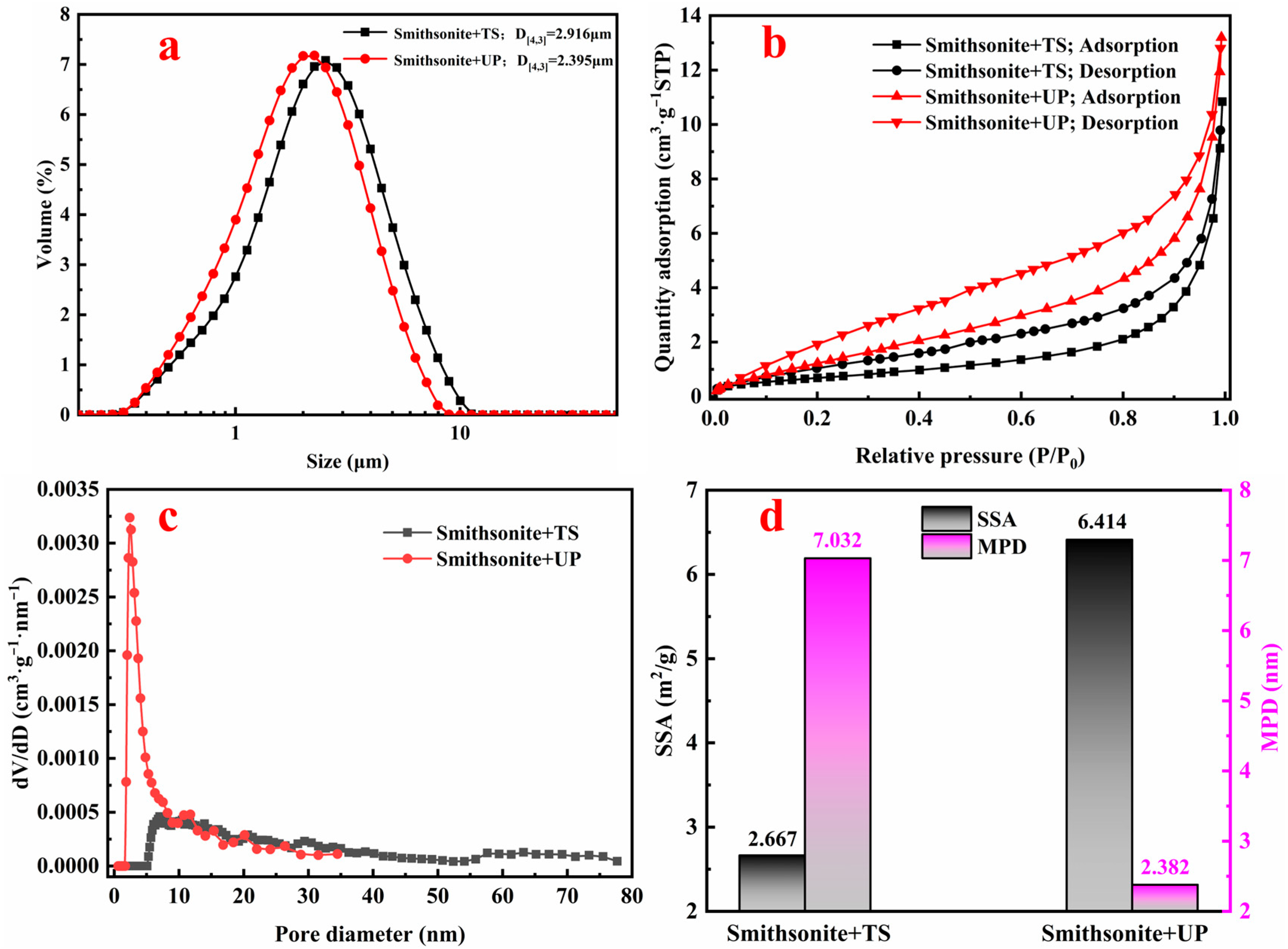 Metals 15 00731 g002