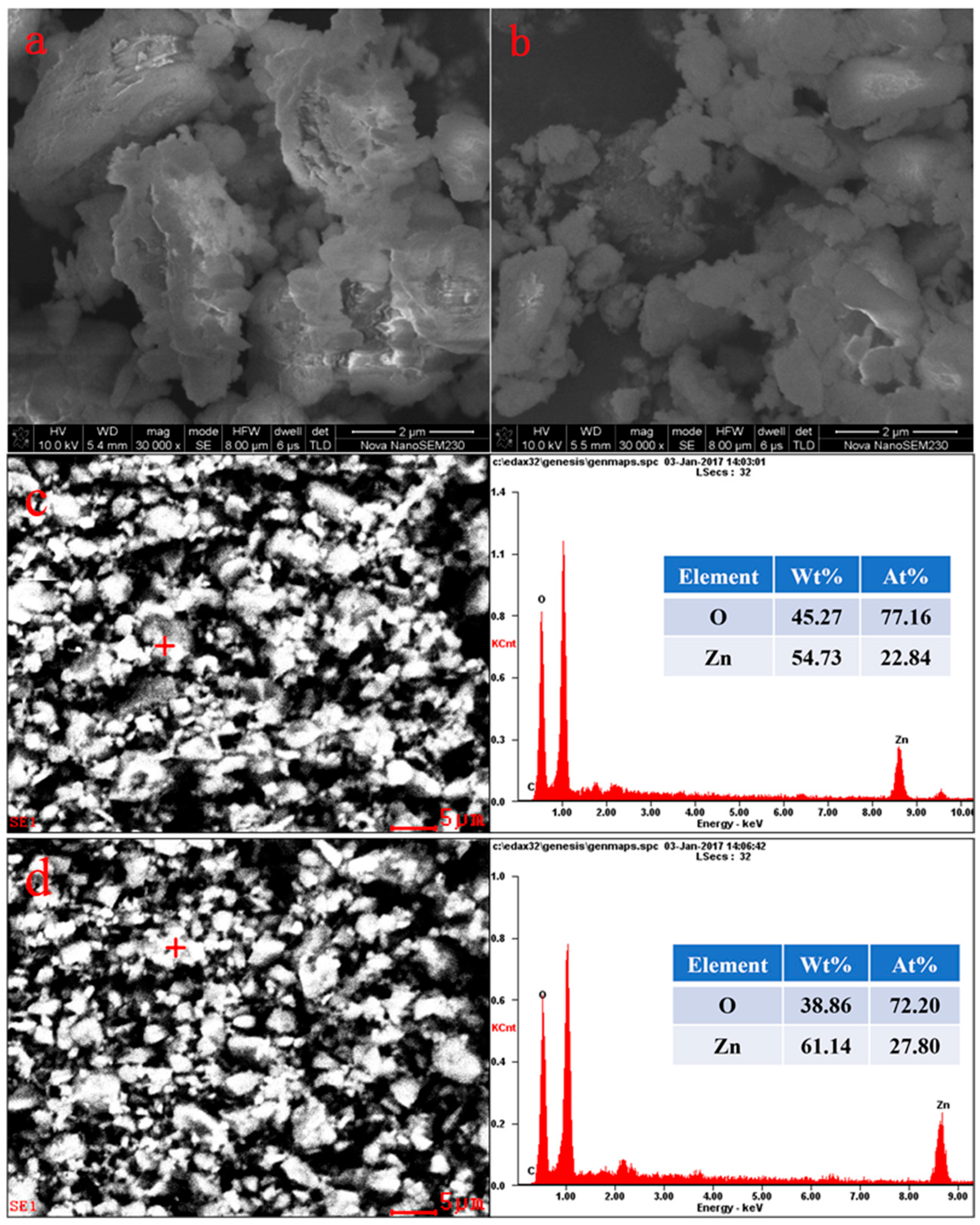 Metals 15 00731 g003