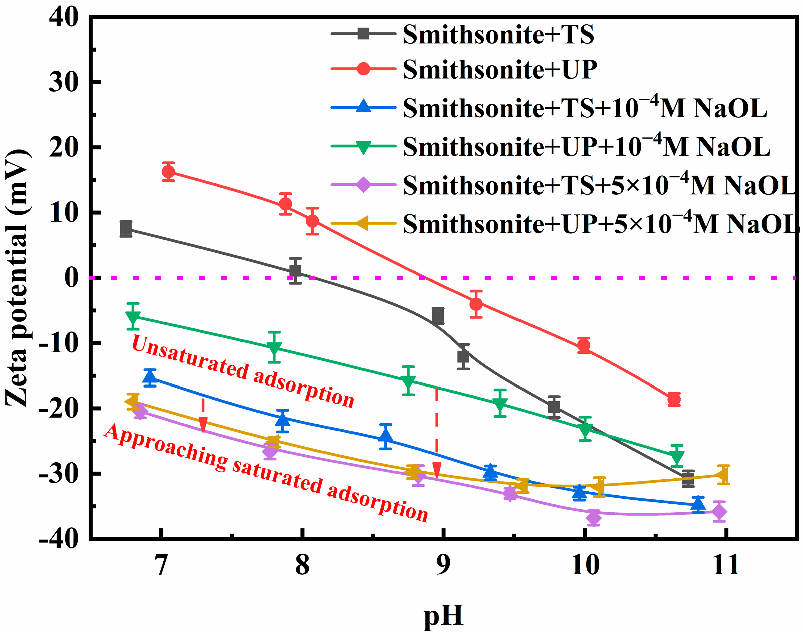 Metals 15 00731 g007
