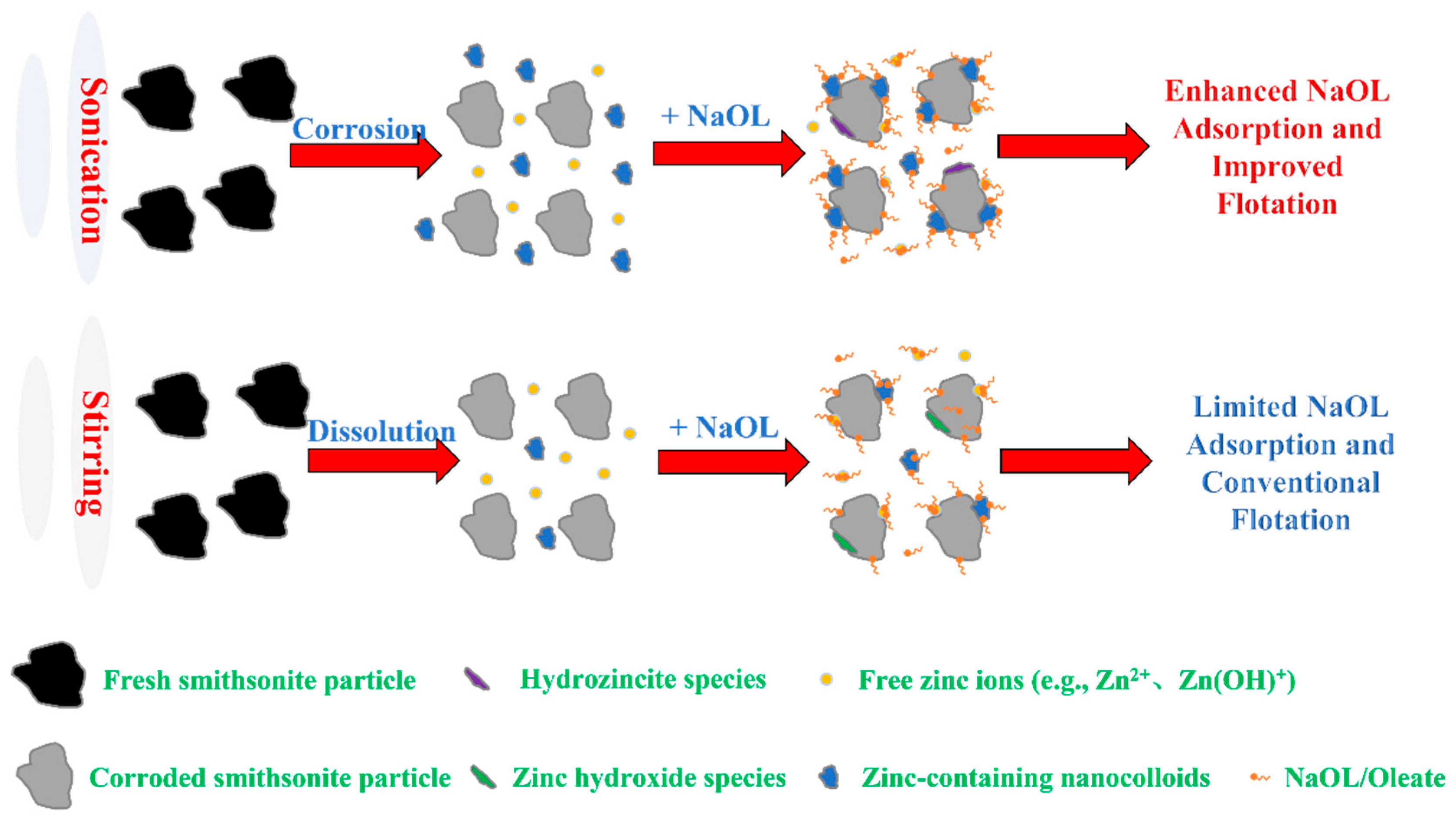 Metals 15 00731 g009