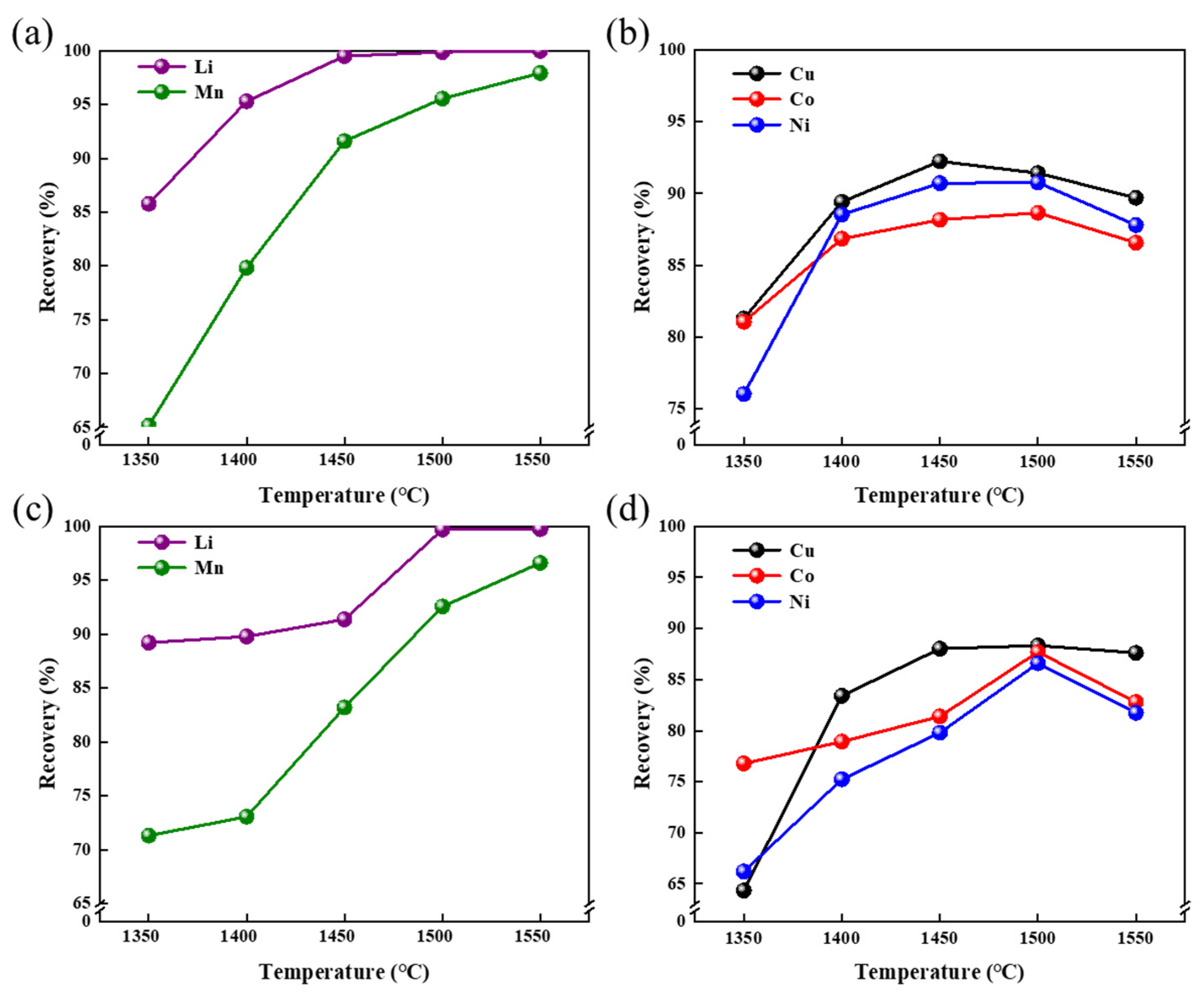 Metals 15 00732 g006