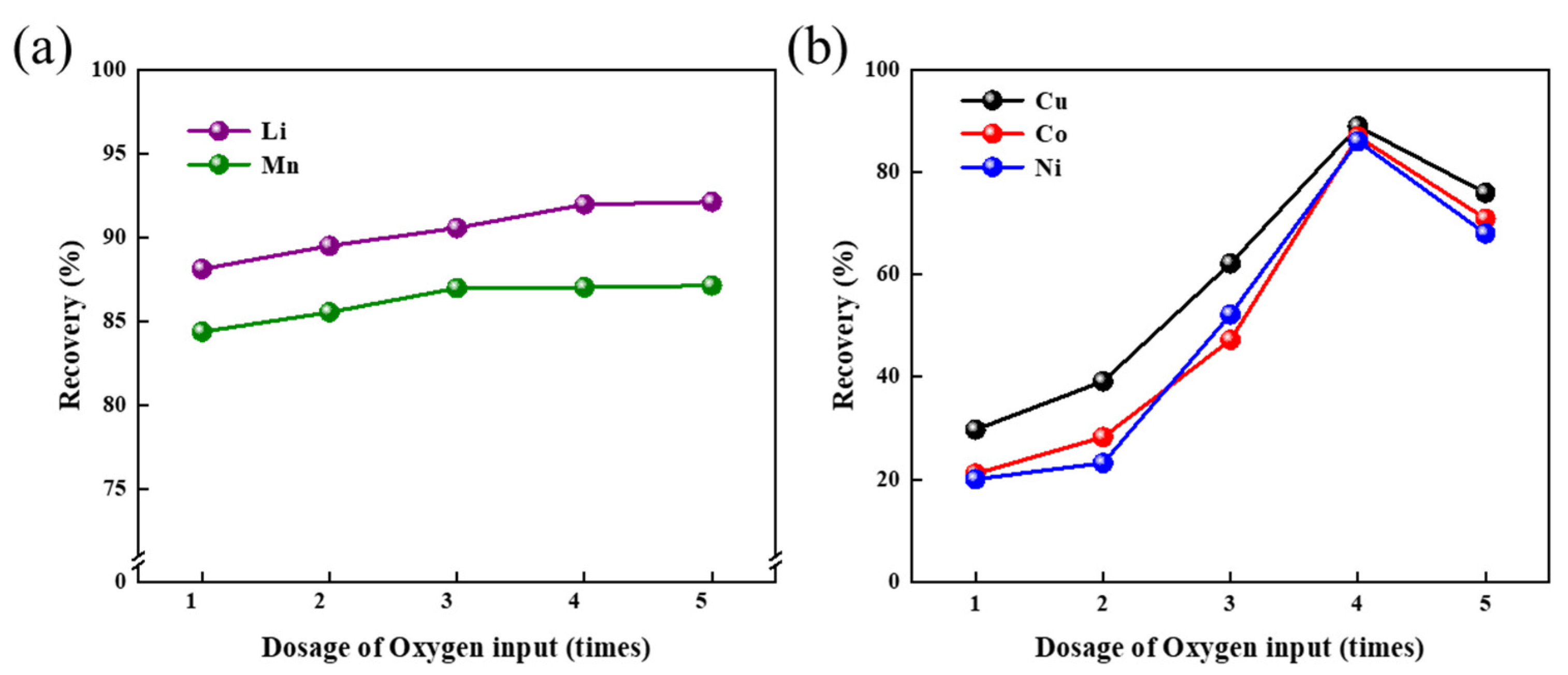 Metals 15 00732 g008
