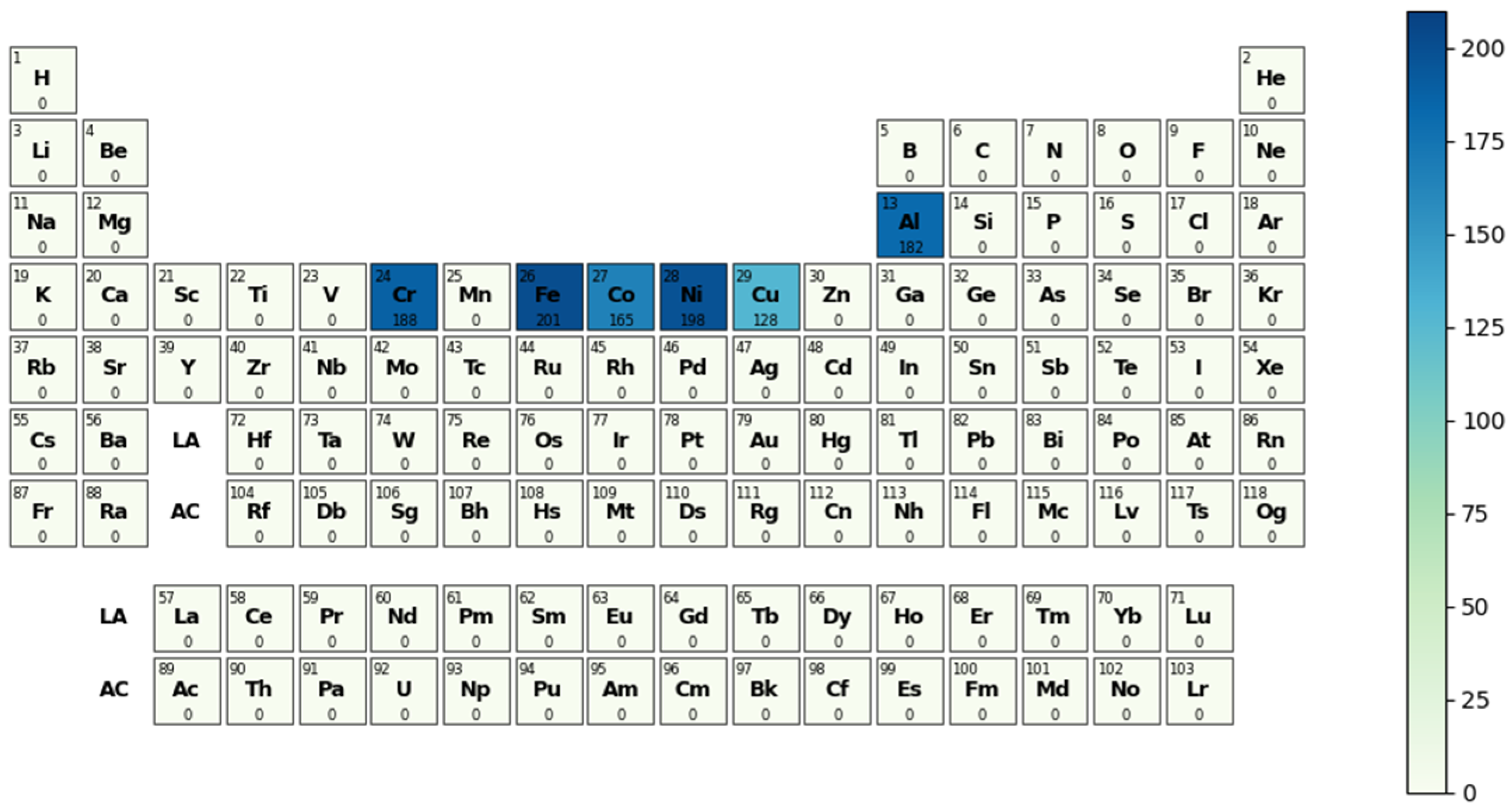 Metals 15 00733 g005