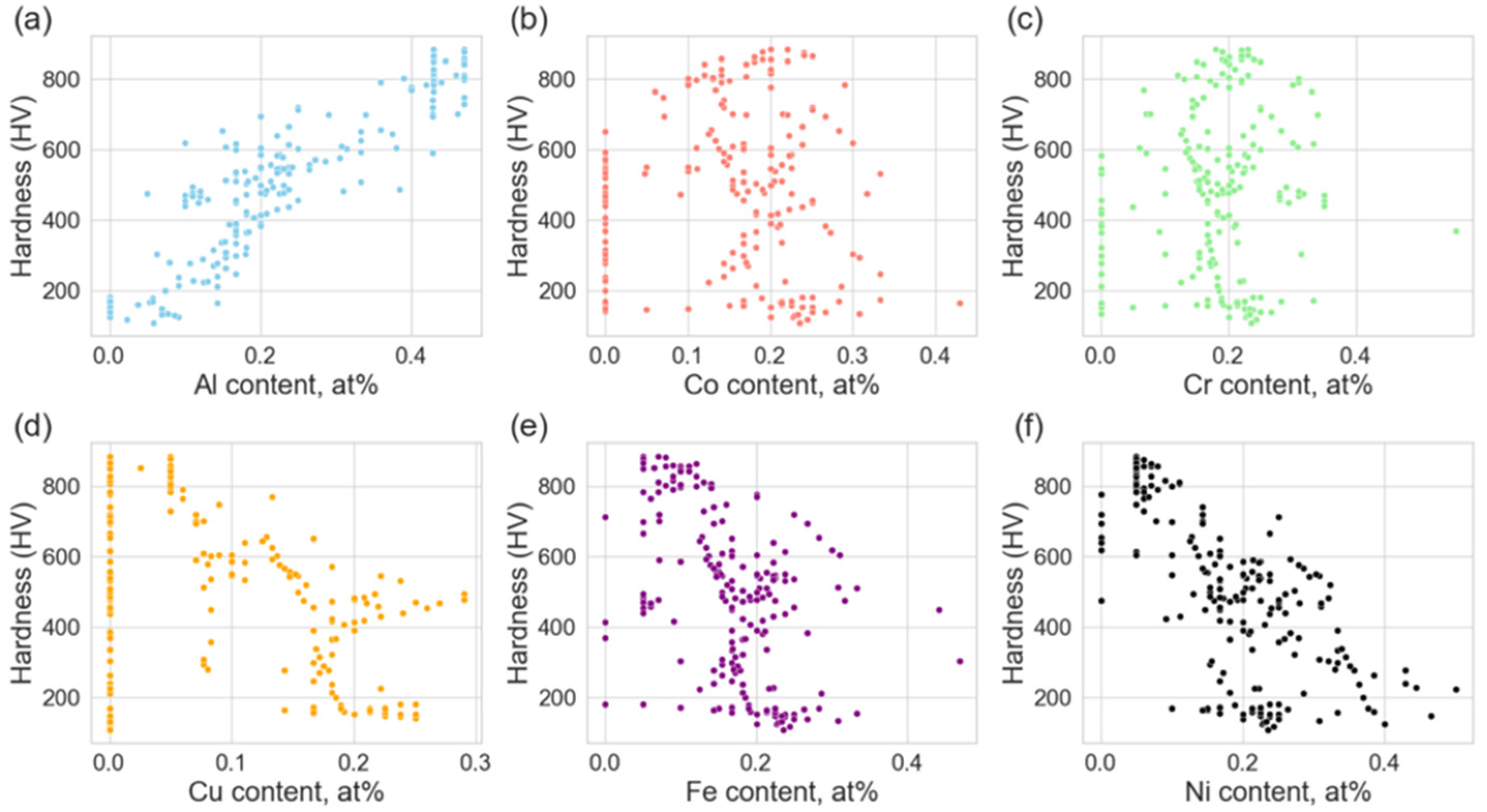 Metals 15 00733 g006