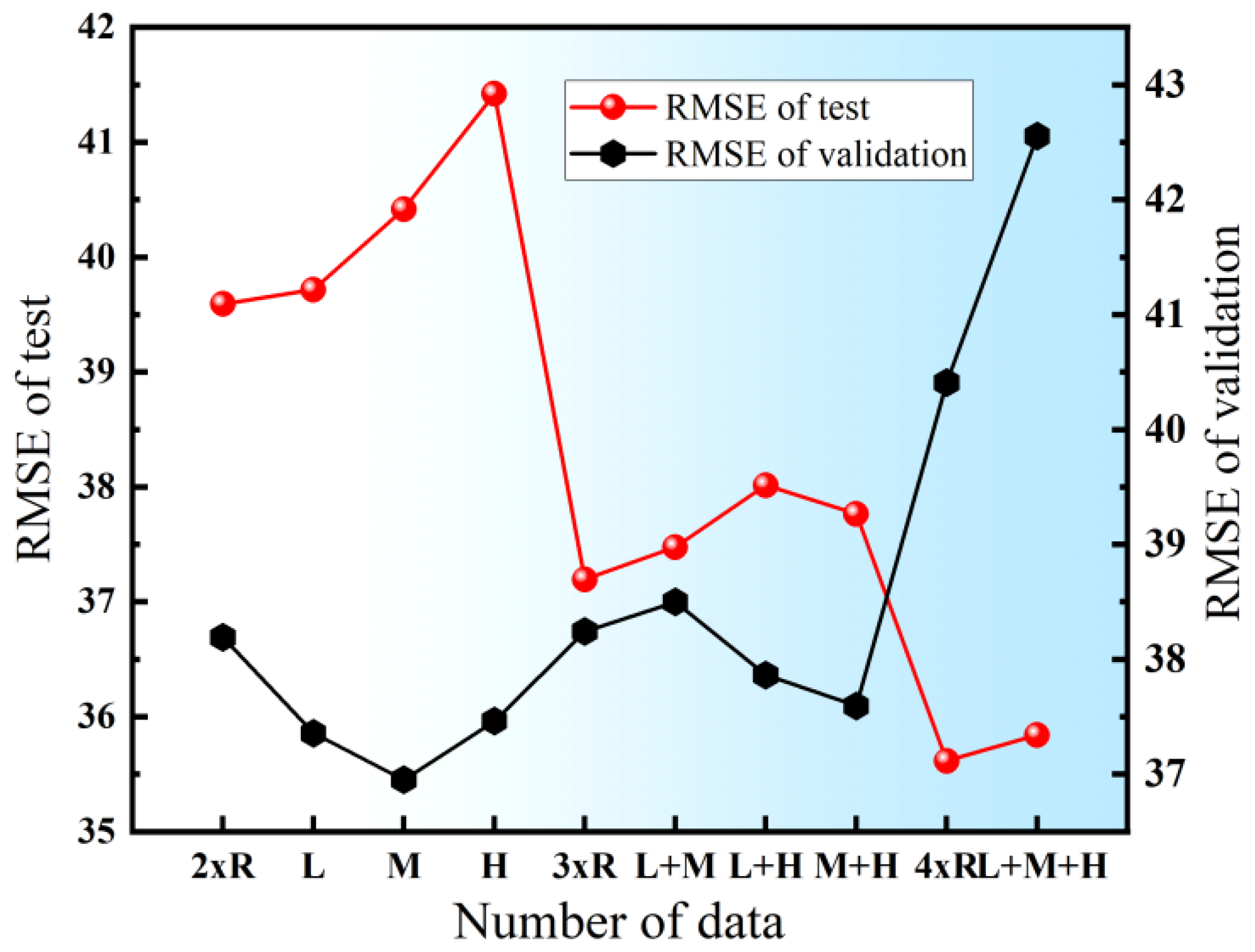 Metals 15 00733 g010