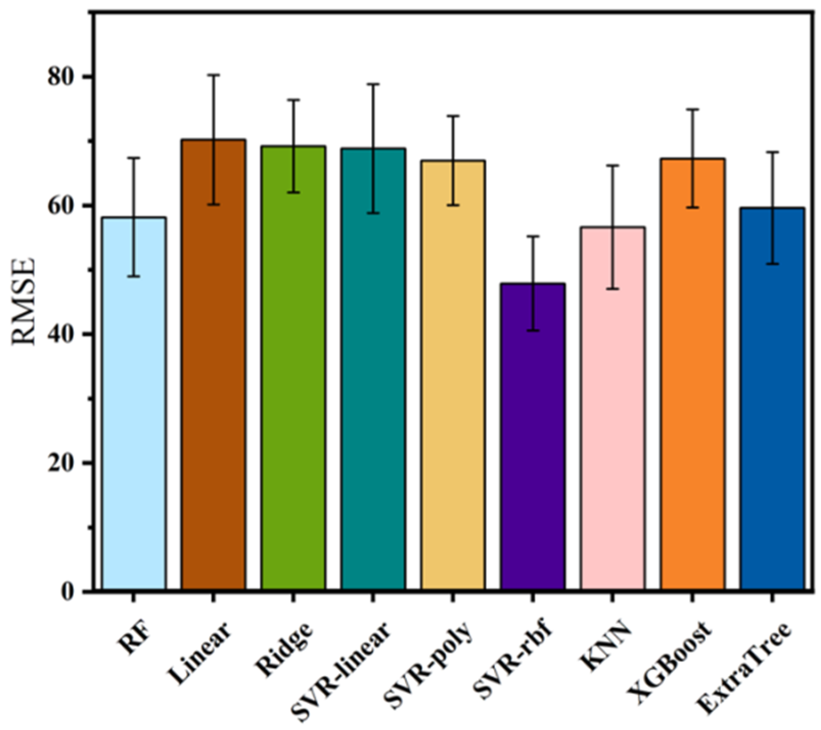 Metals 15 00733 g012