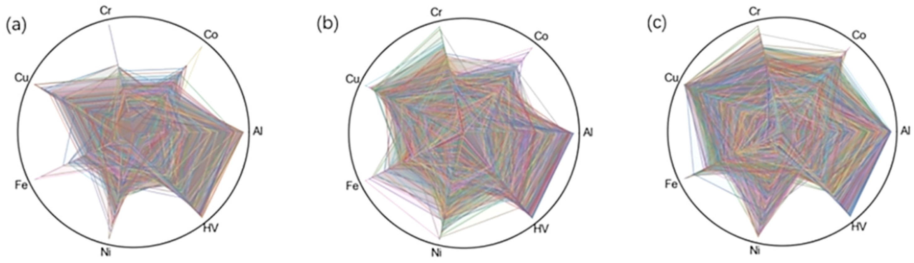 Metals 15 00733 g015
