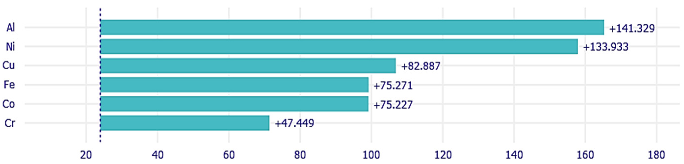Metals 15 00733 g017