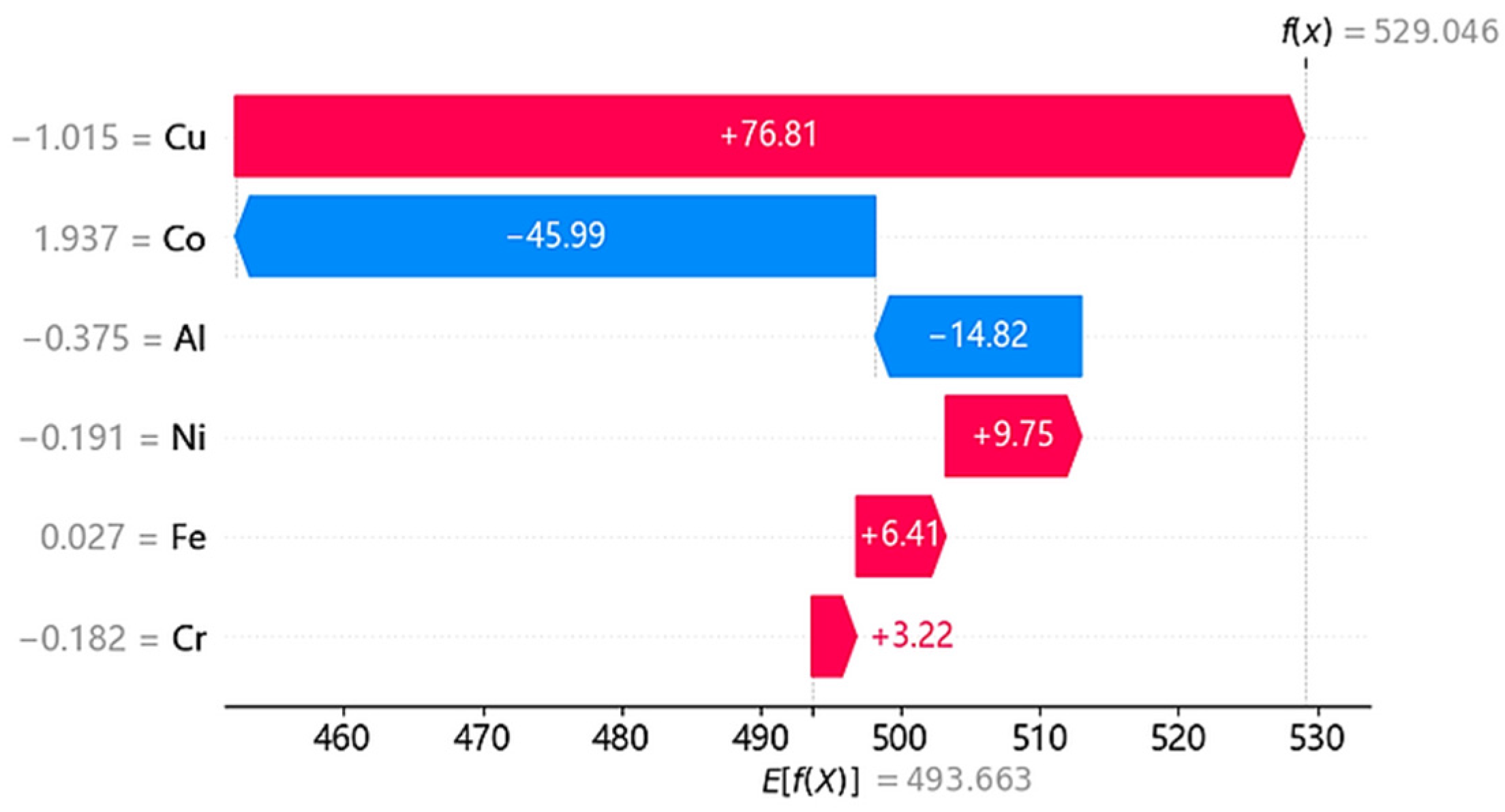 Metals 15 00733 g018