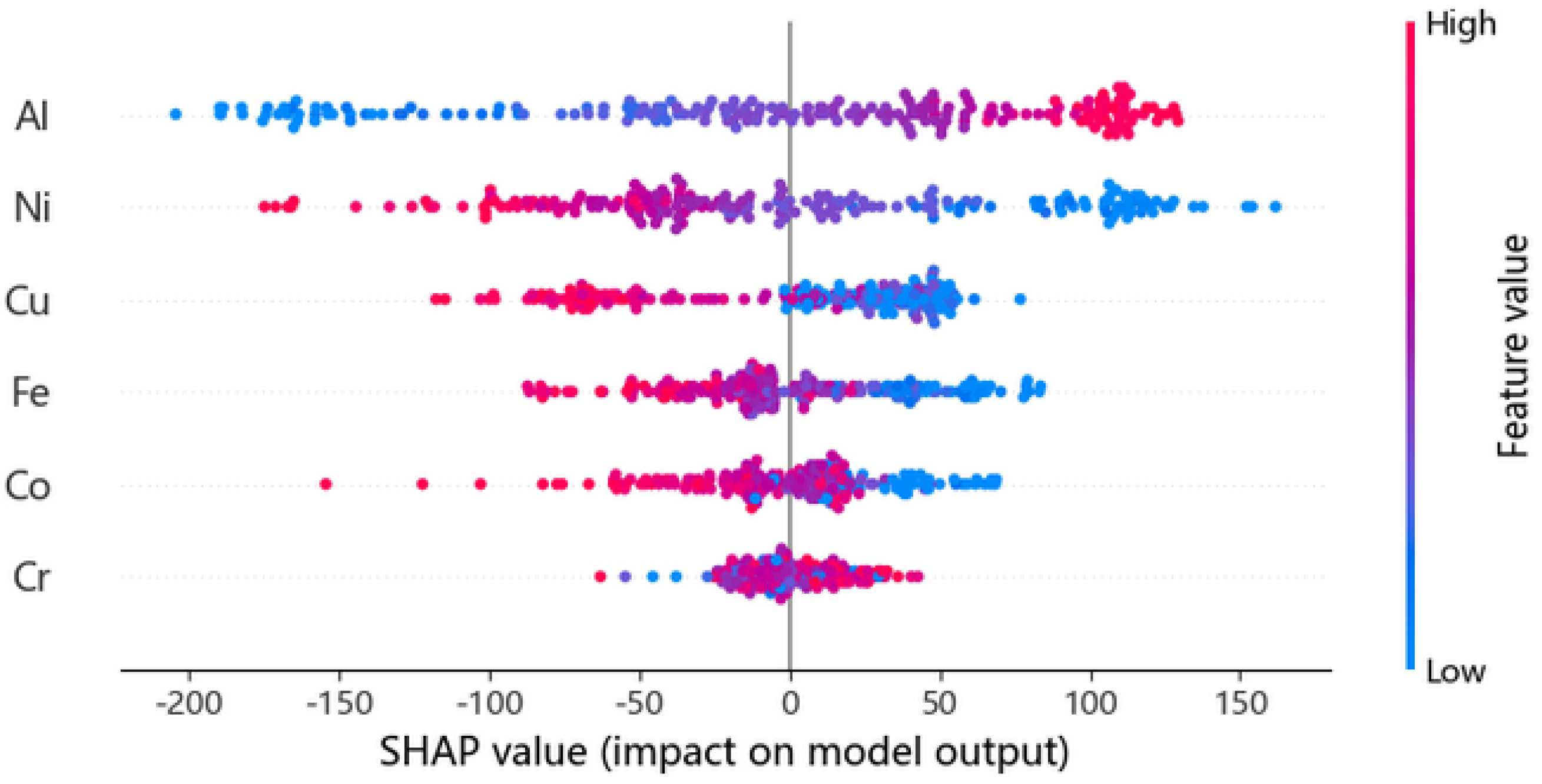 Metals 15 00733 g021