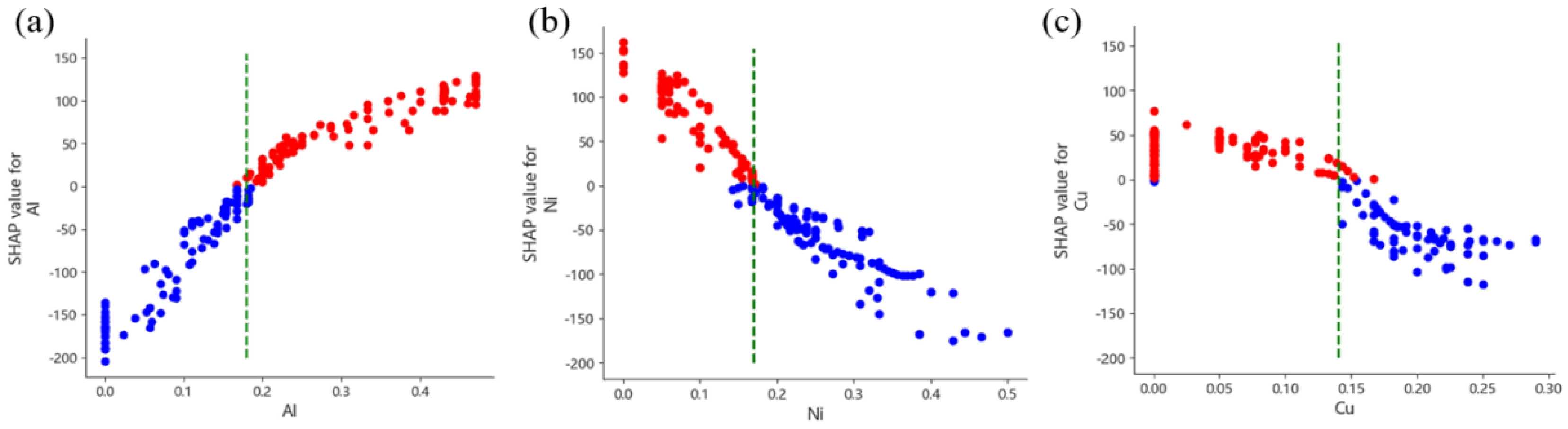 Metals 15 00733 g023