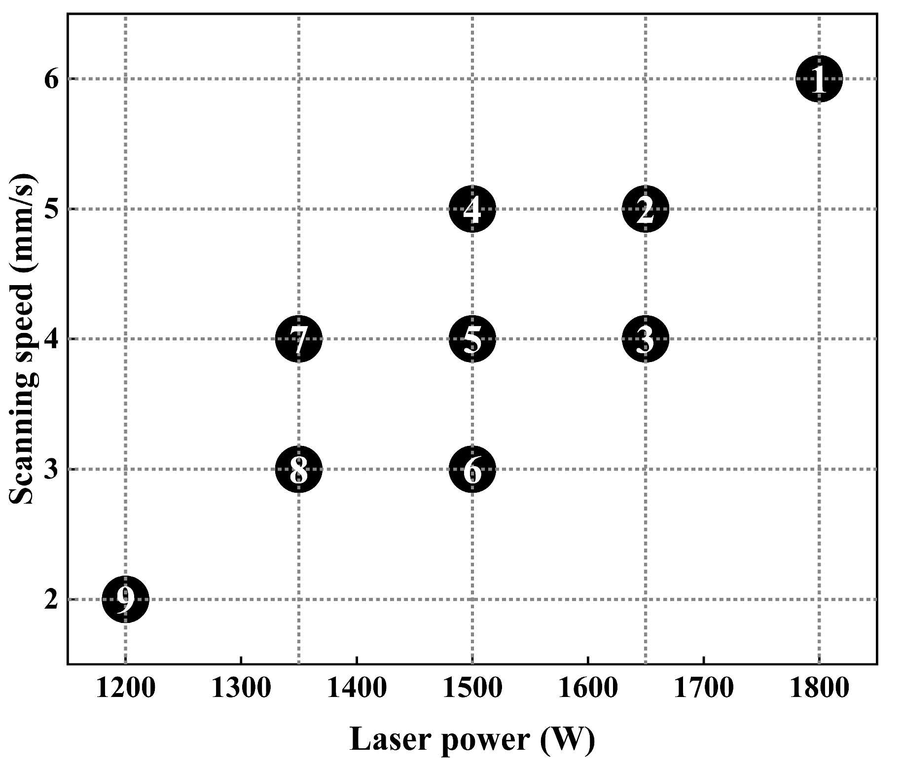 Metals 15 00734 g003