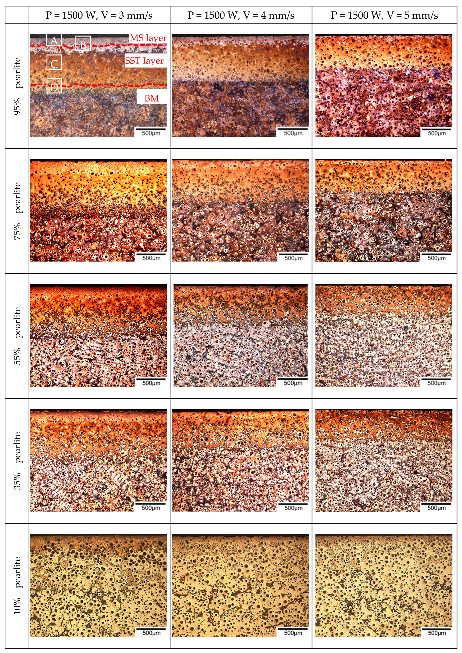 Metals 15 00734 g004