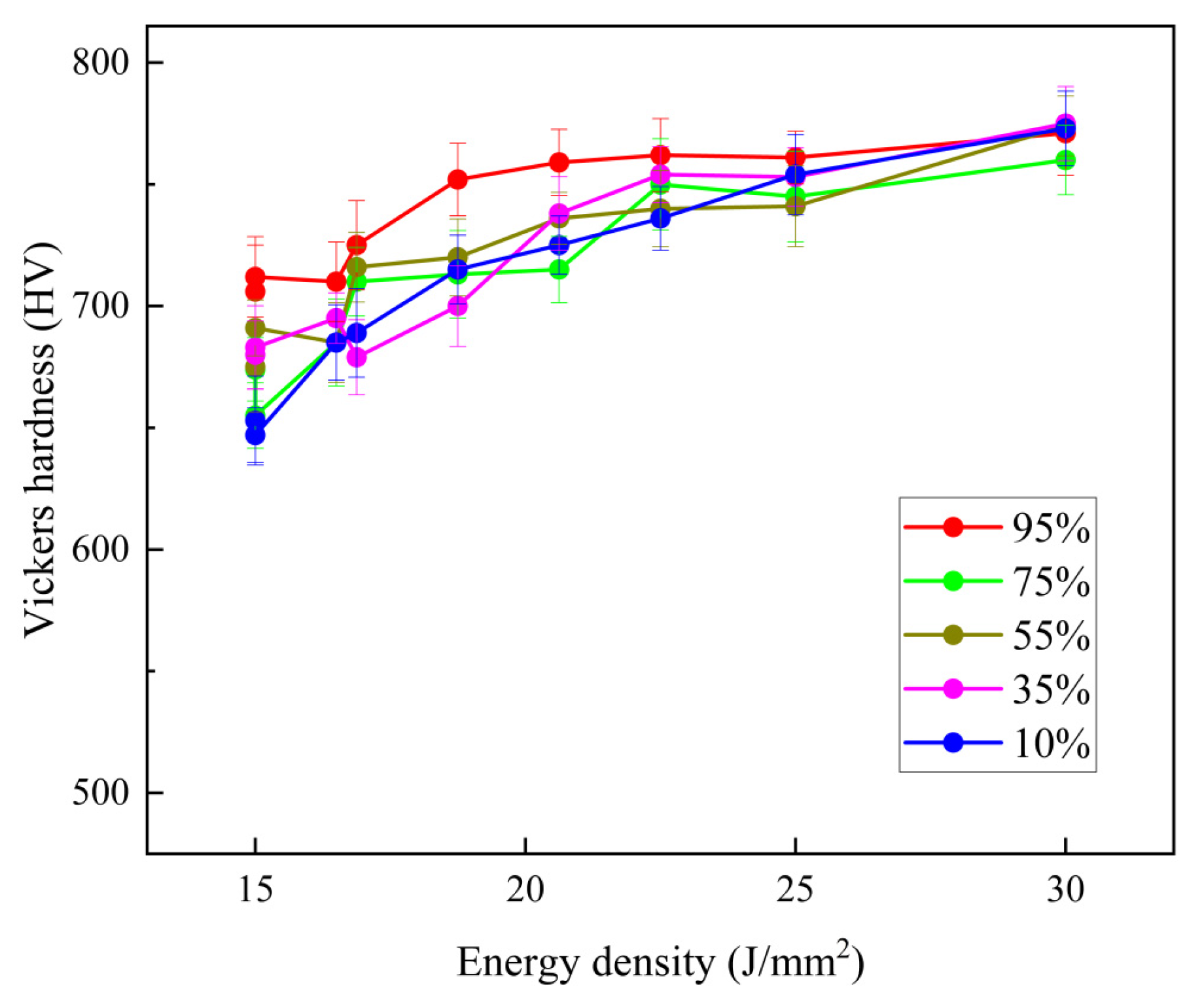 Metals 15 00734 g013