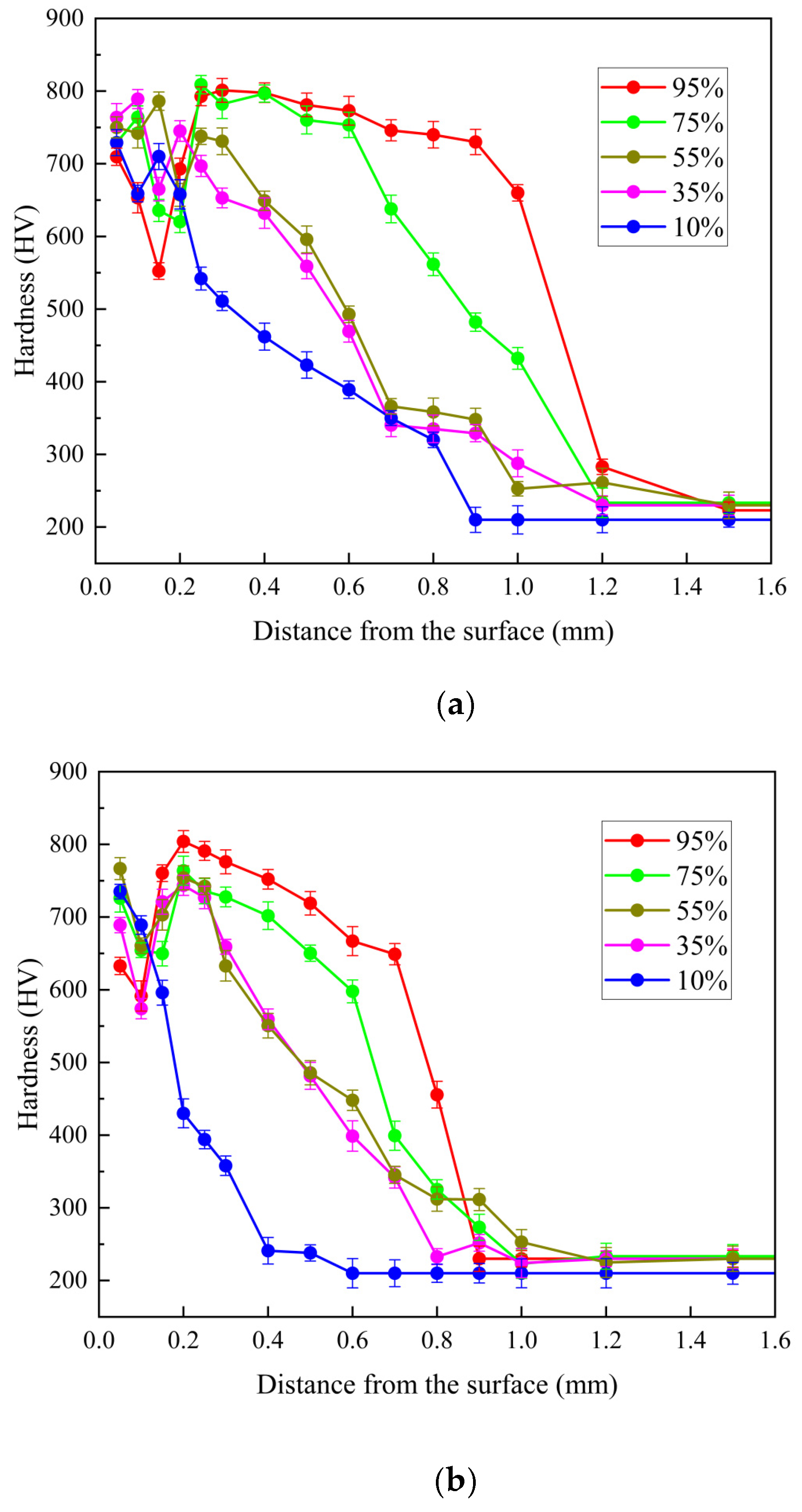 Metals 15 00734 g014a