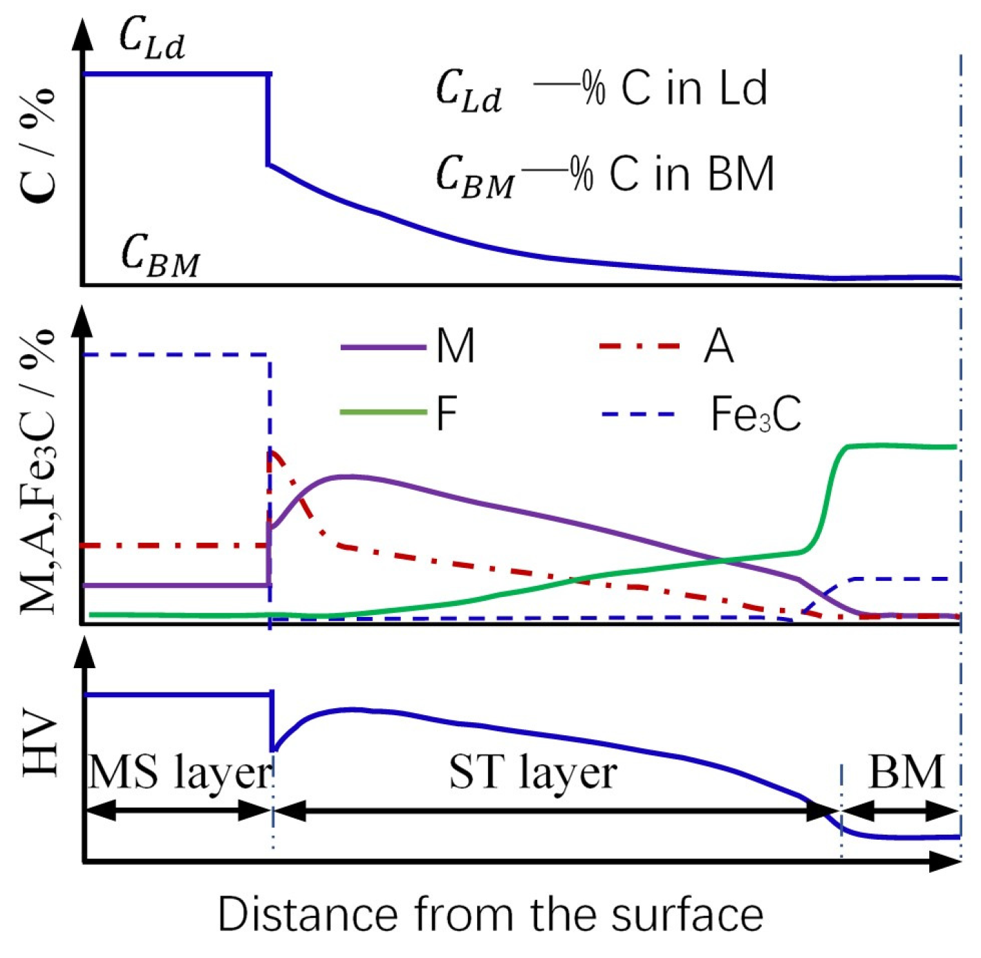 Metals 15 00734 g015
