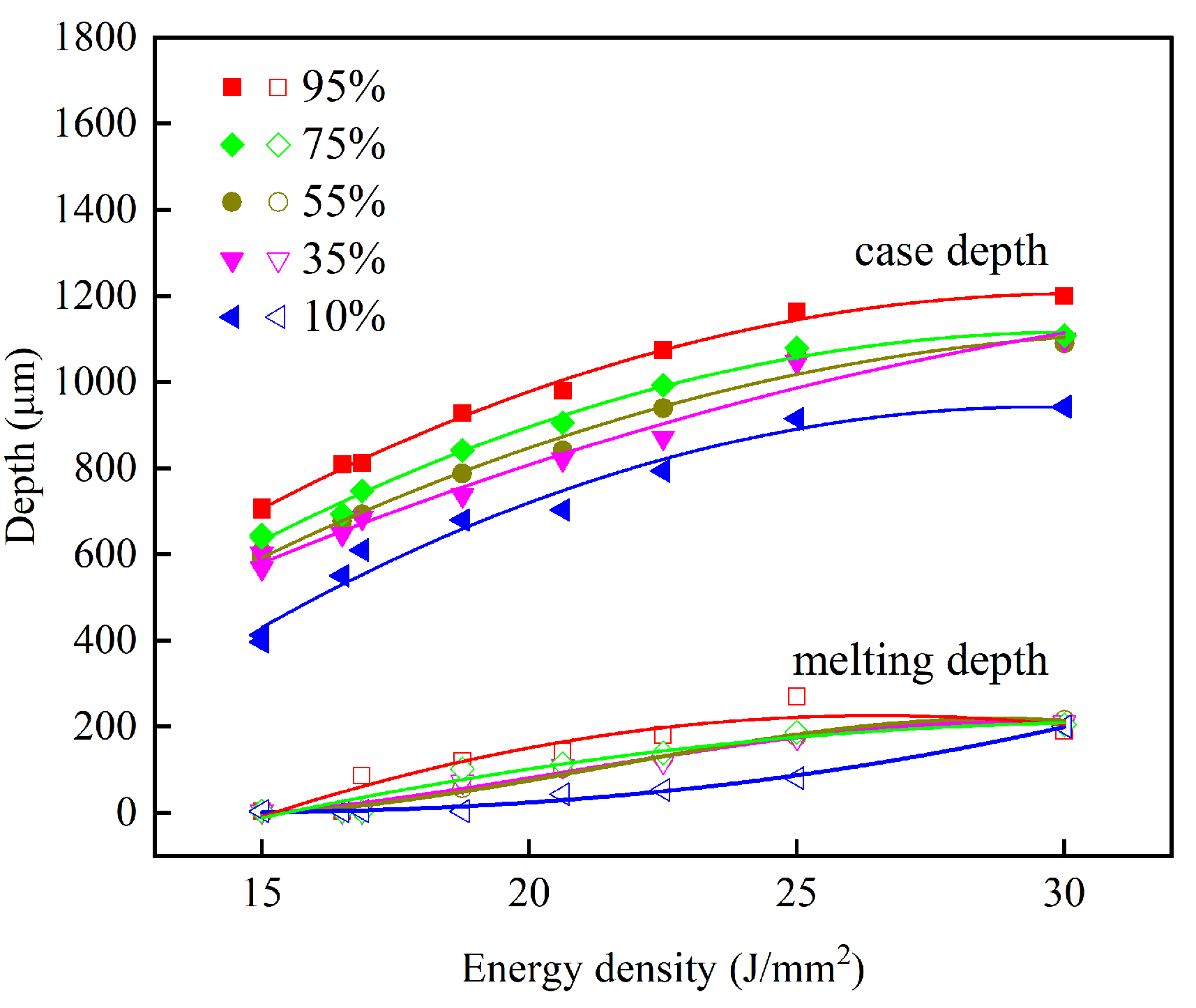 Metals 15 00734 g016