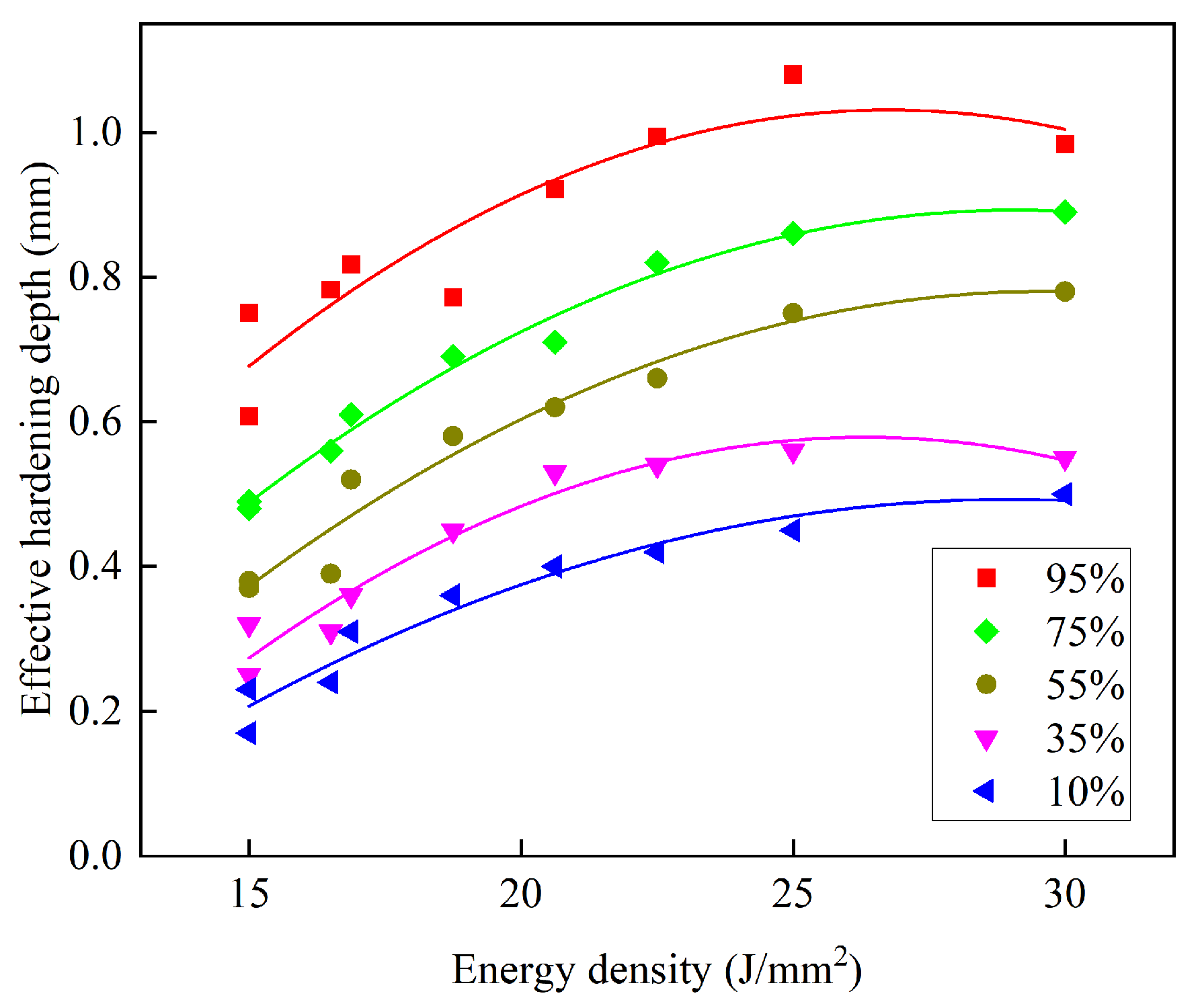 Metals 15 00734 g017