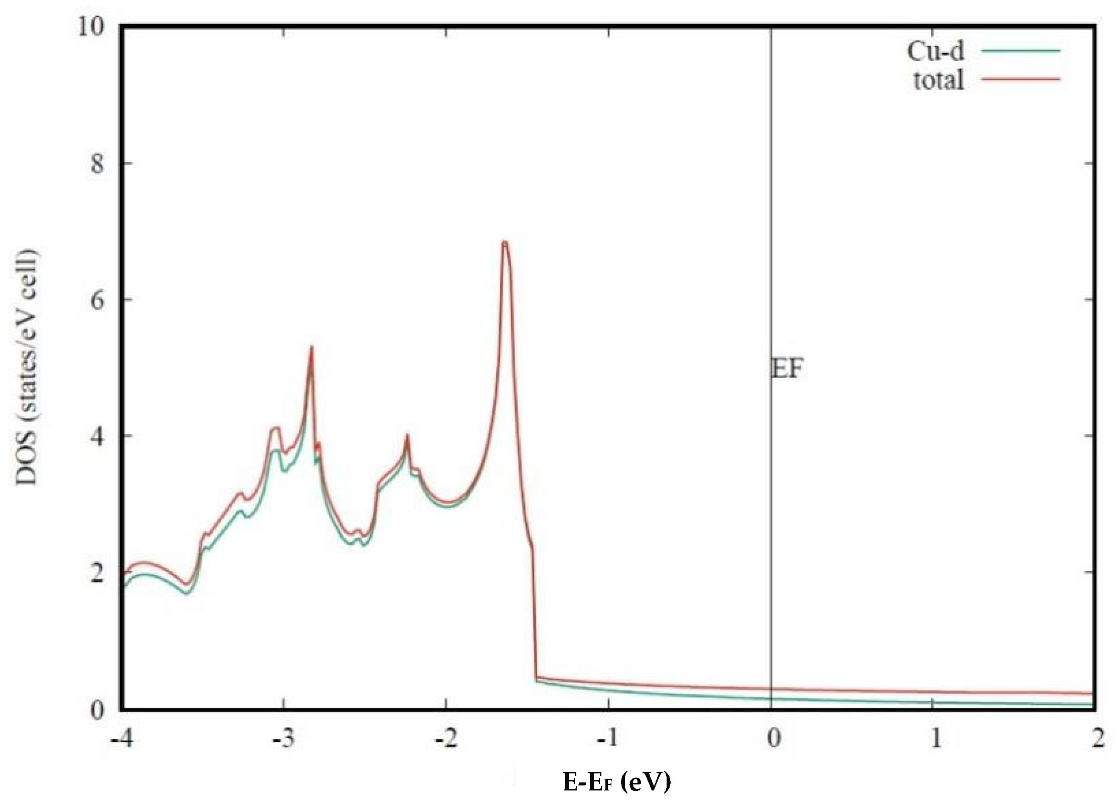 Metals 15 00735 g001