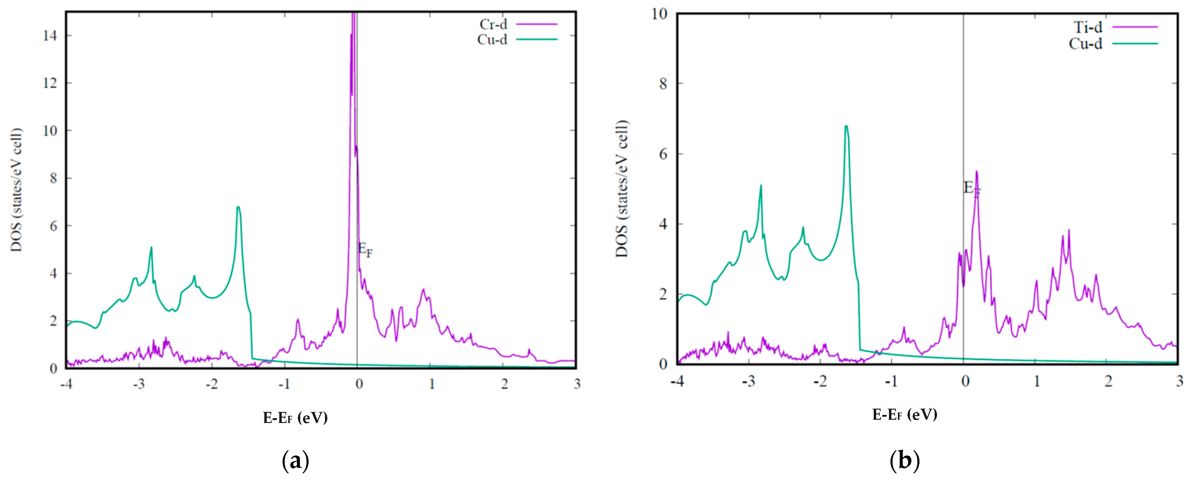Metals 15 00735 g002