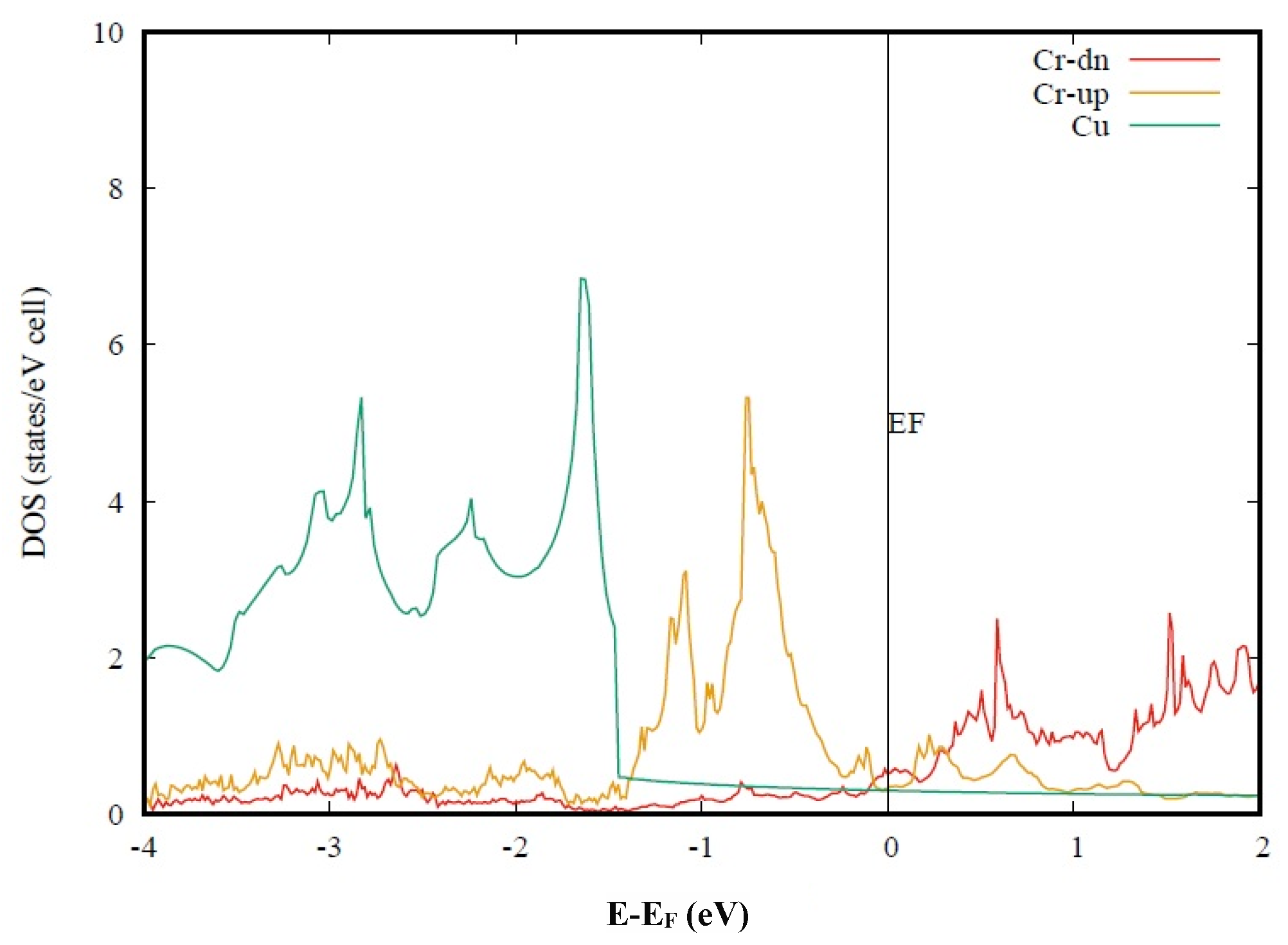 Metals 15 00735 g003