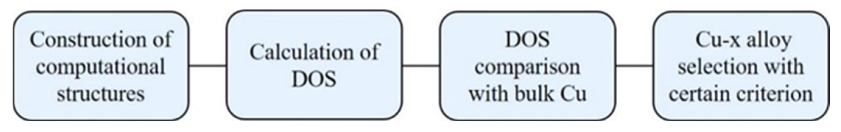 Metals 15 00735 g007