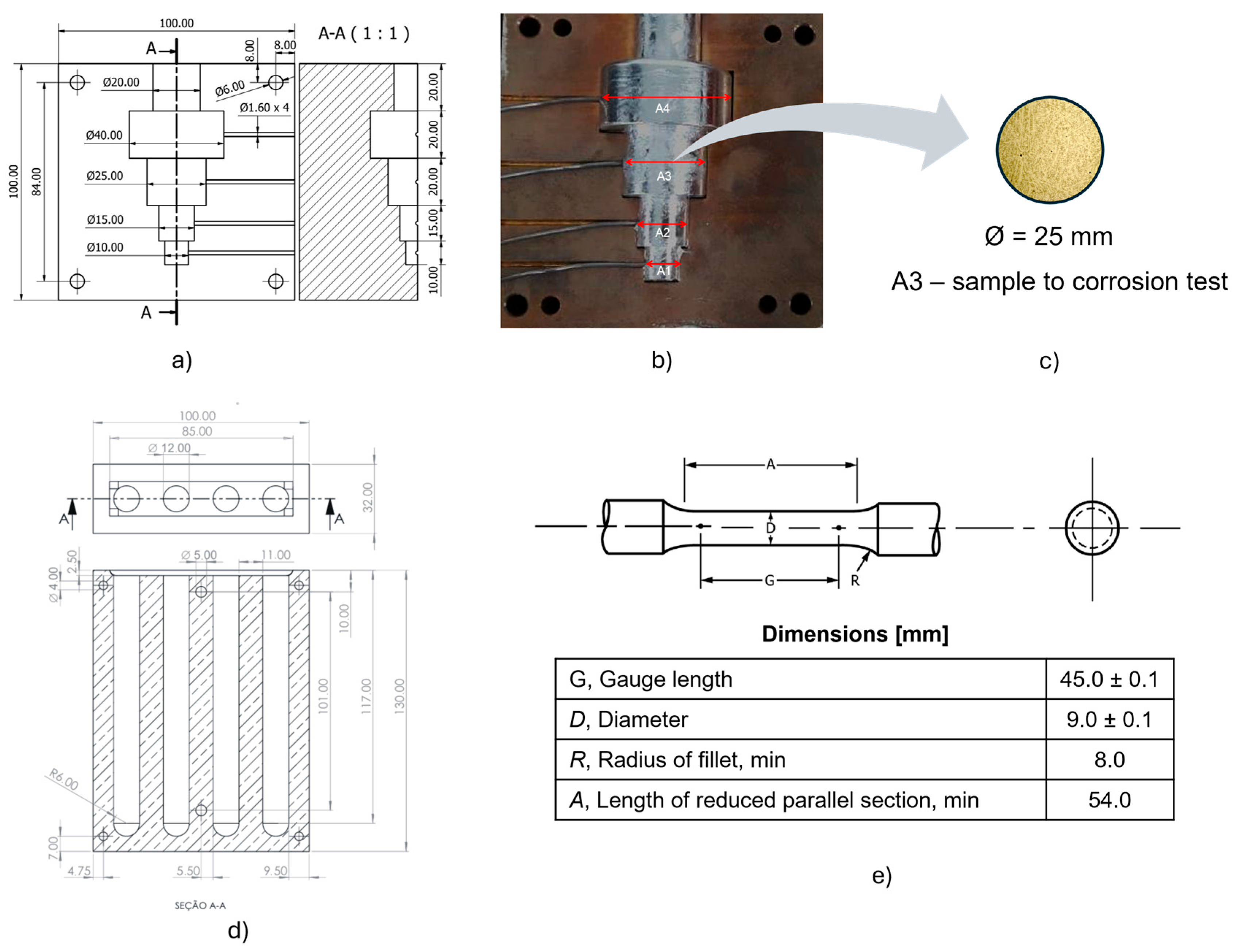 Metals 15 00736 g001