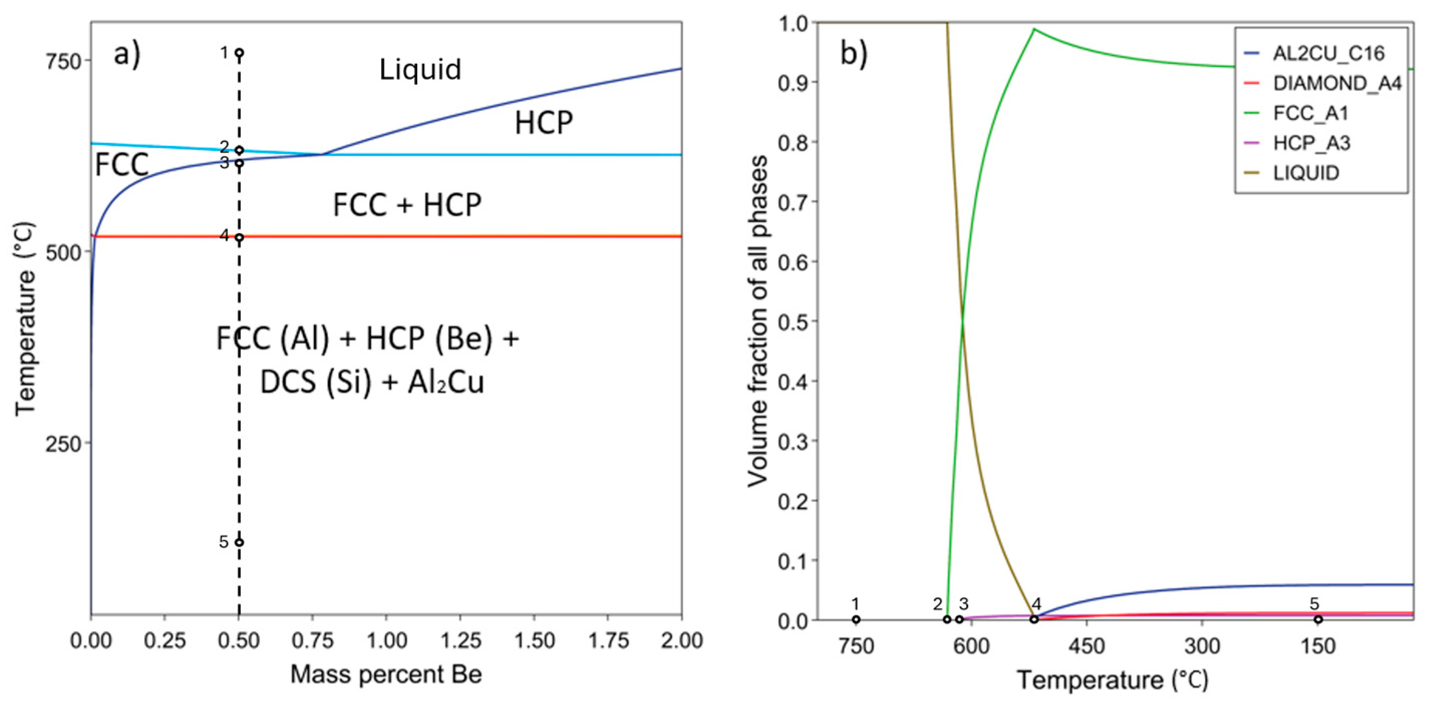 Metals 15 00736 g002