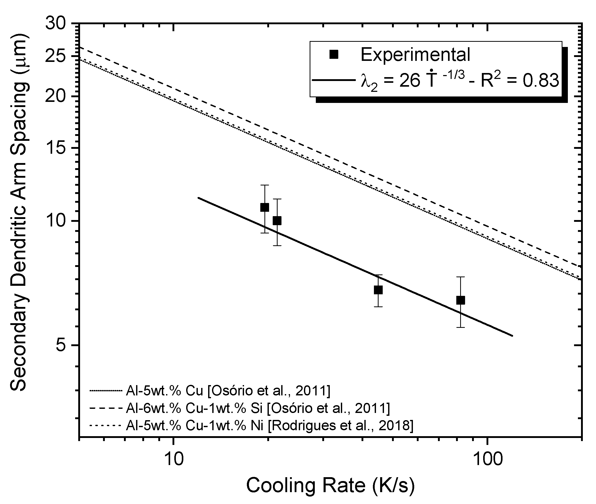 Metals 15 00736 g006