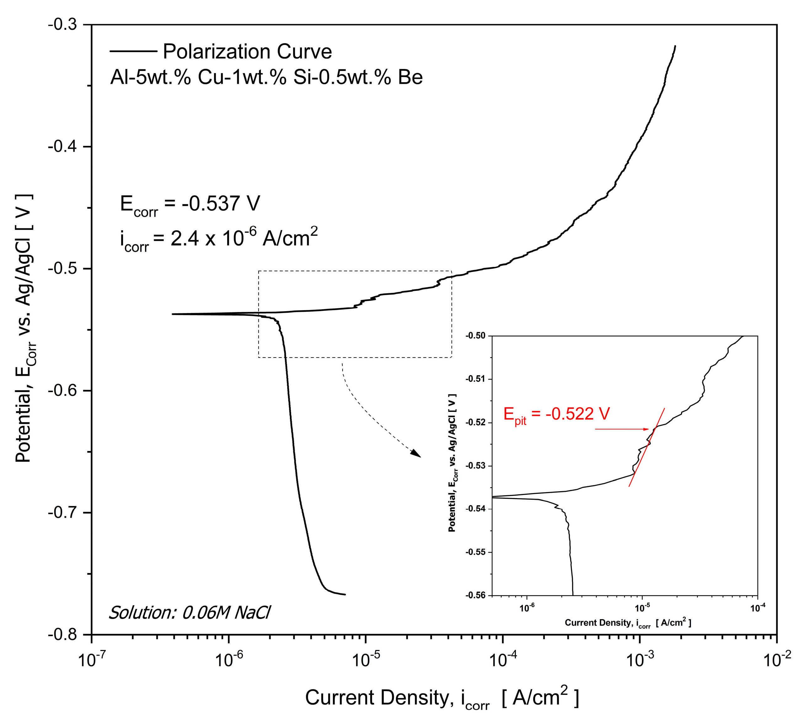 Metals 15 00736 g010