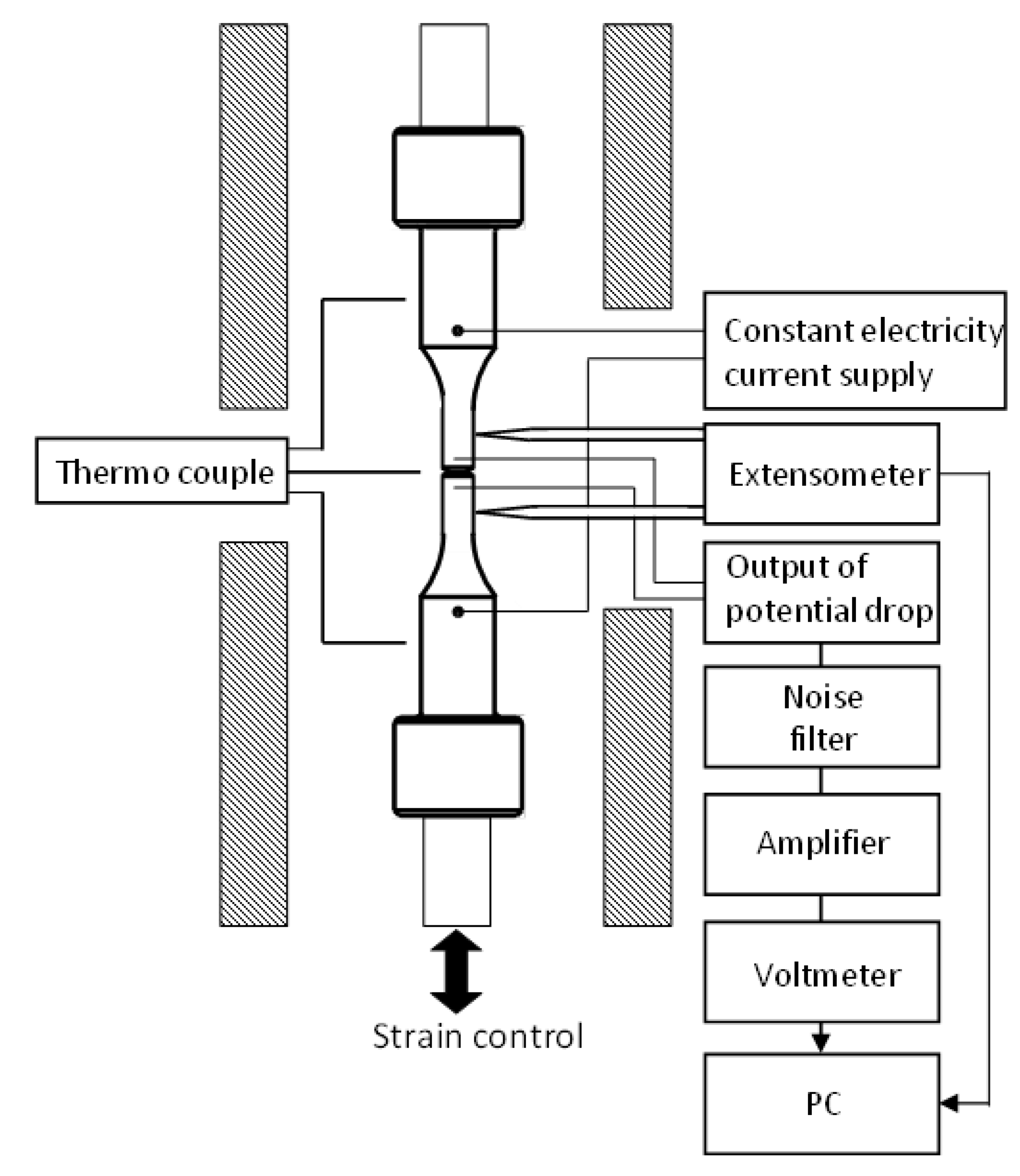 Metals 15 00737 g003