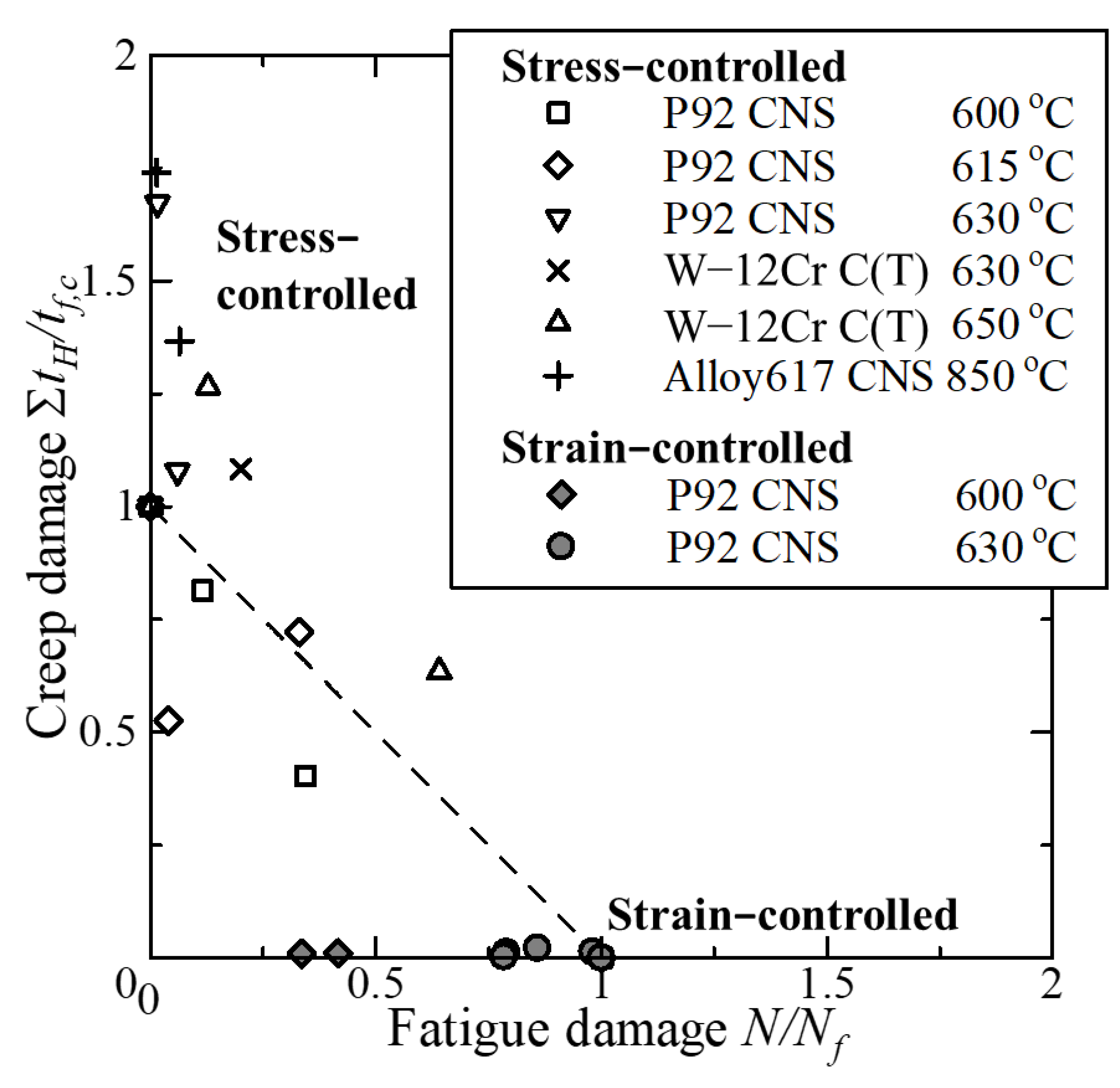 Metals 15 00737 g011