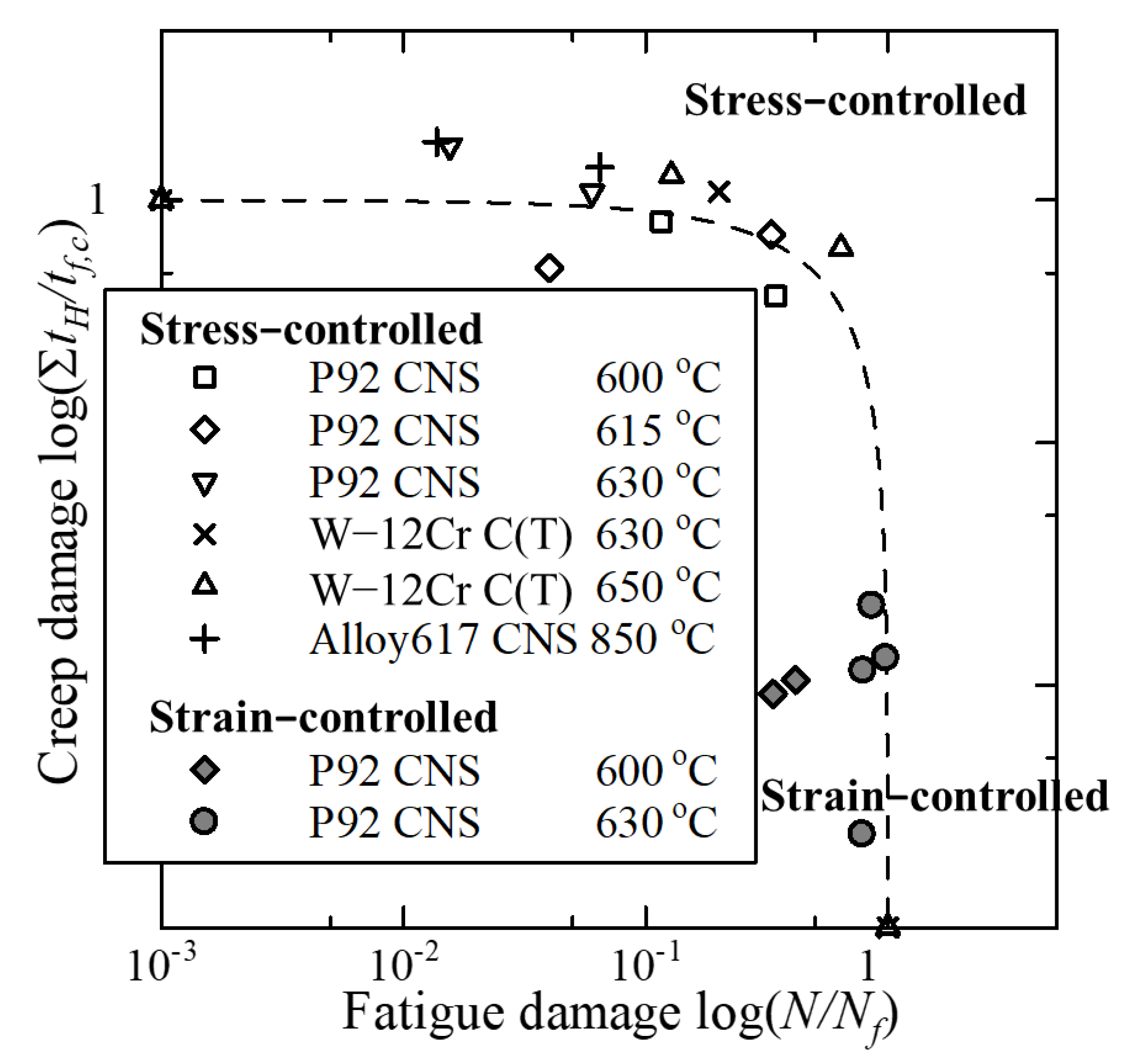 Metals 15 00737 g012