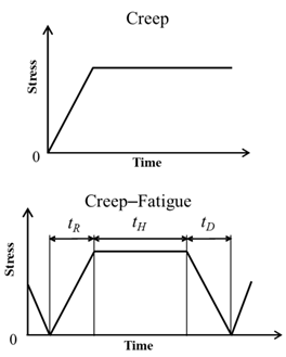 Metals 15 00737 i002