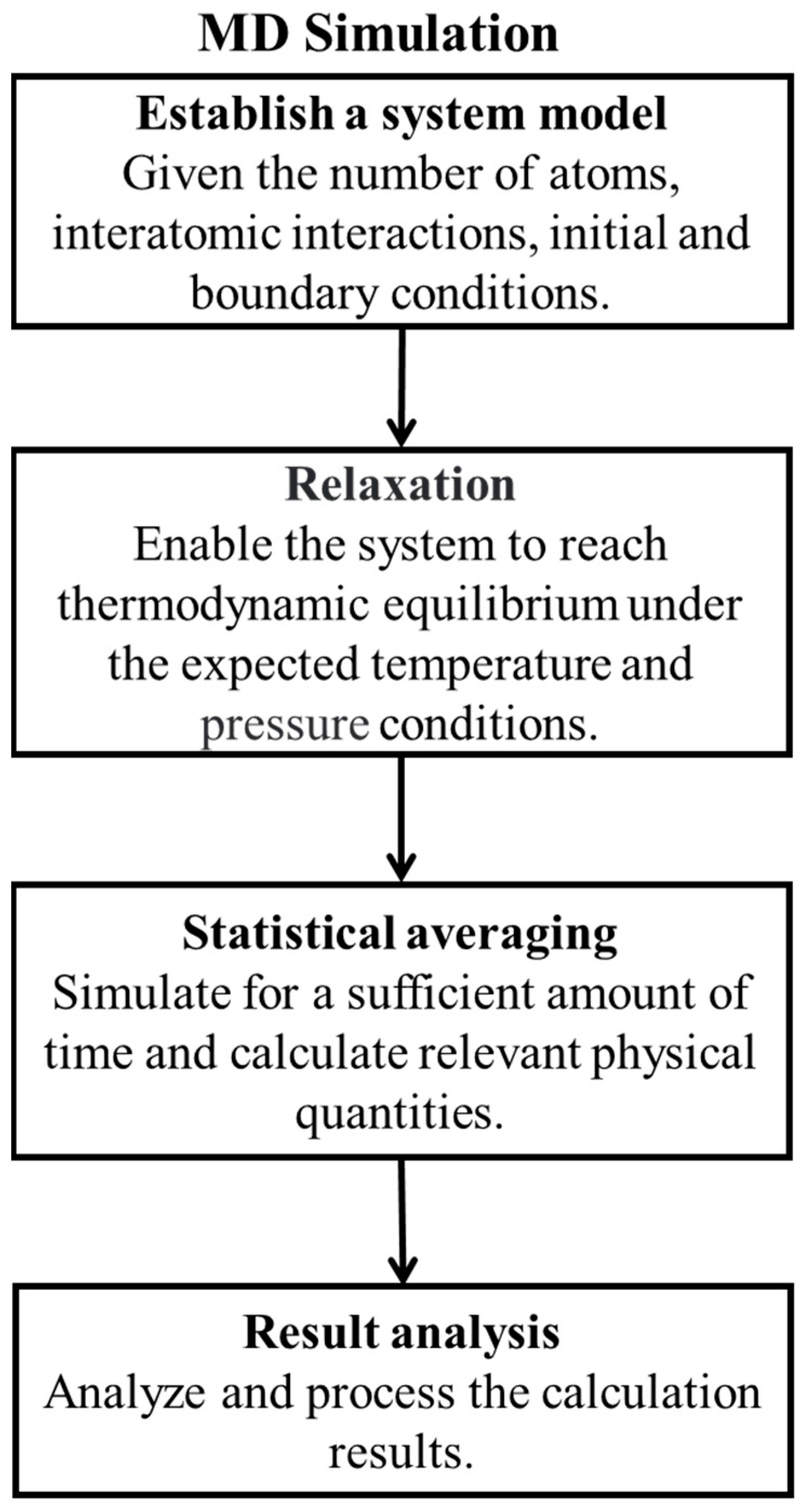 Metals 15 00738 g002