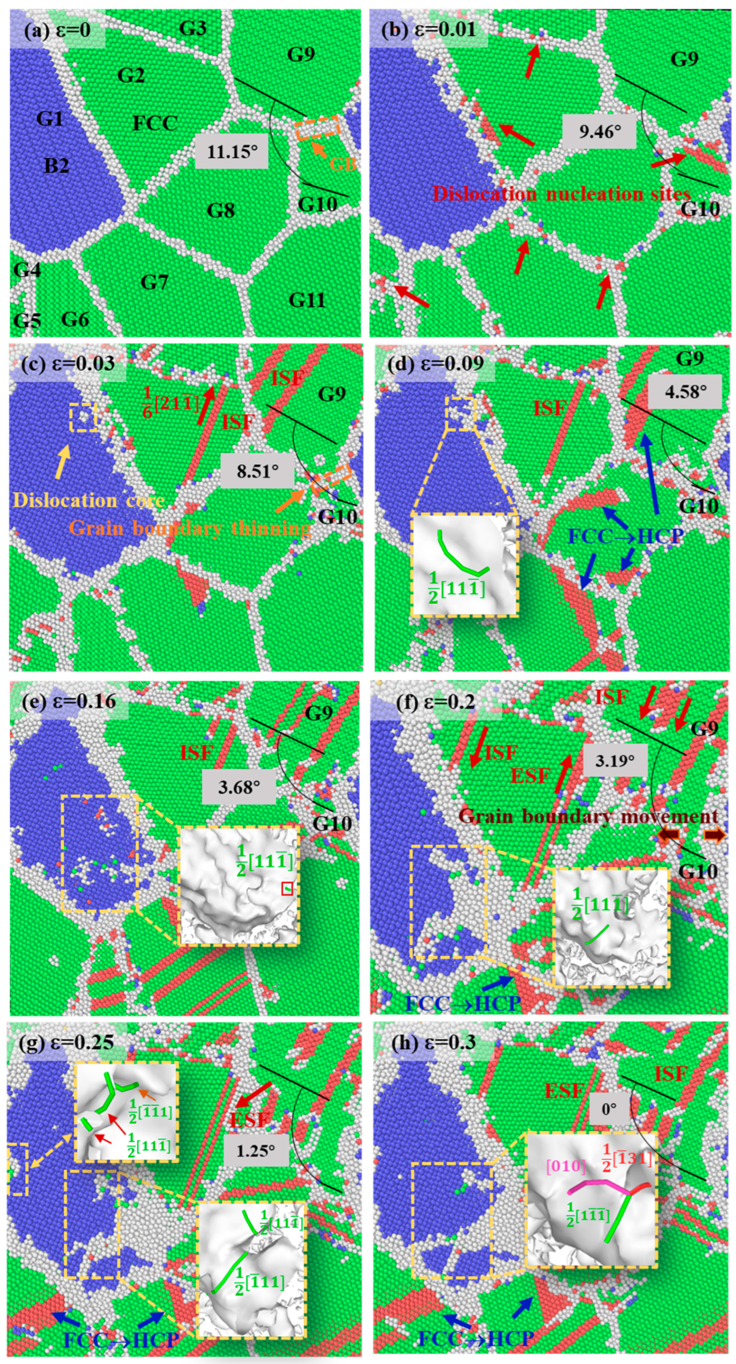 Metals 15 00738 g007