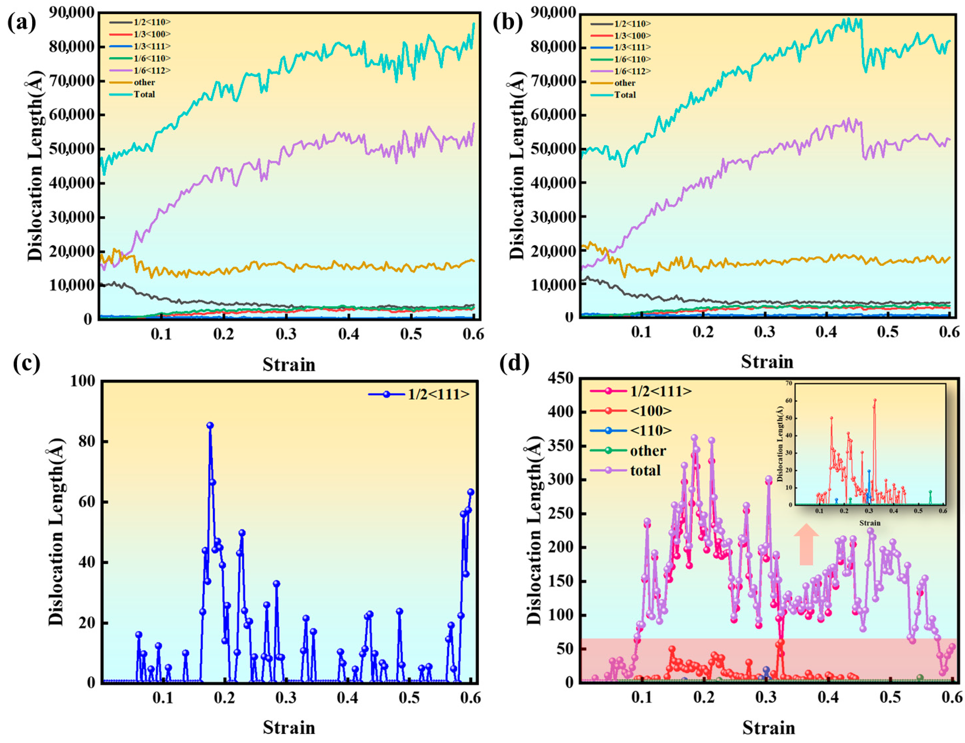 Metals 15 00738 g009