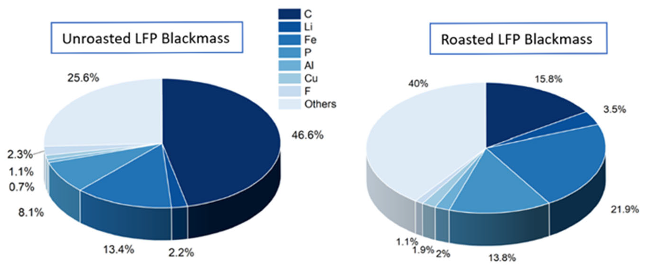Metals 15 00739 g002