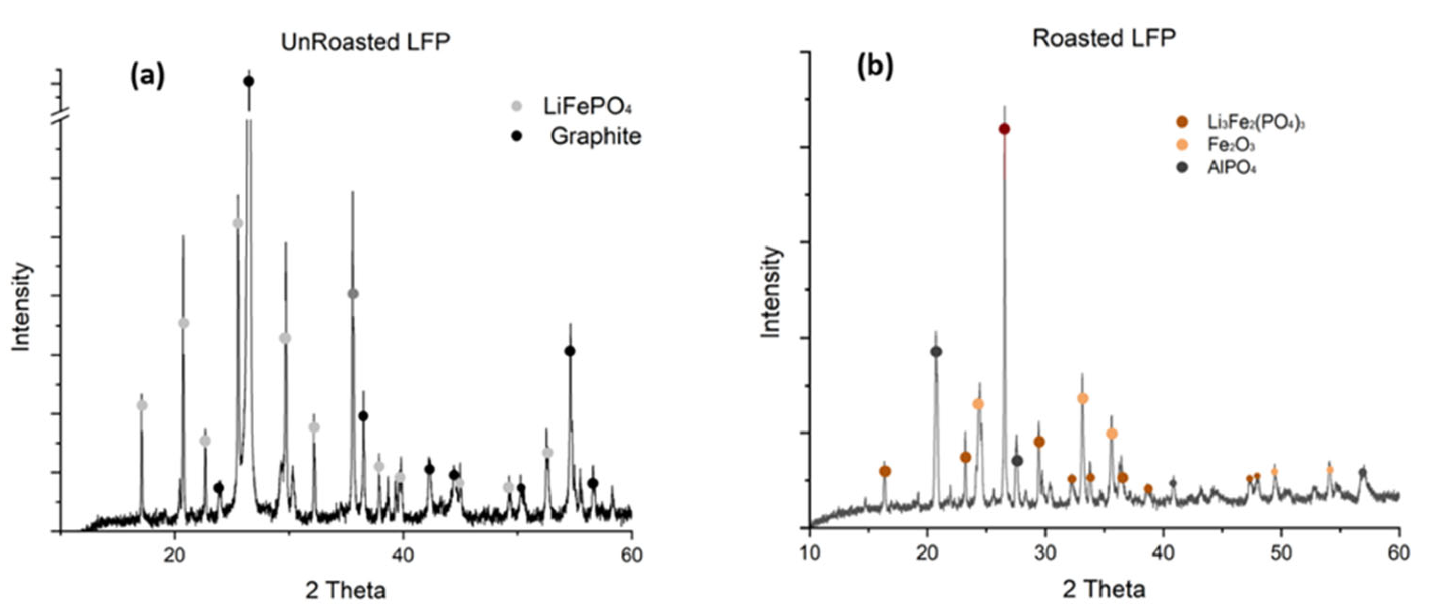 Metals 15 00739 g003