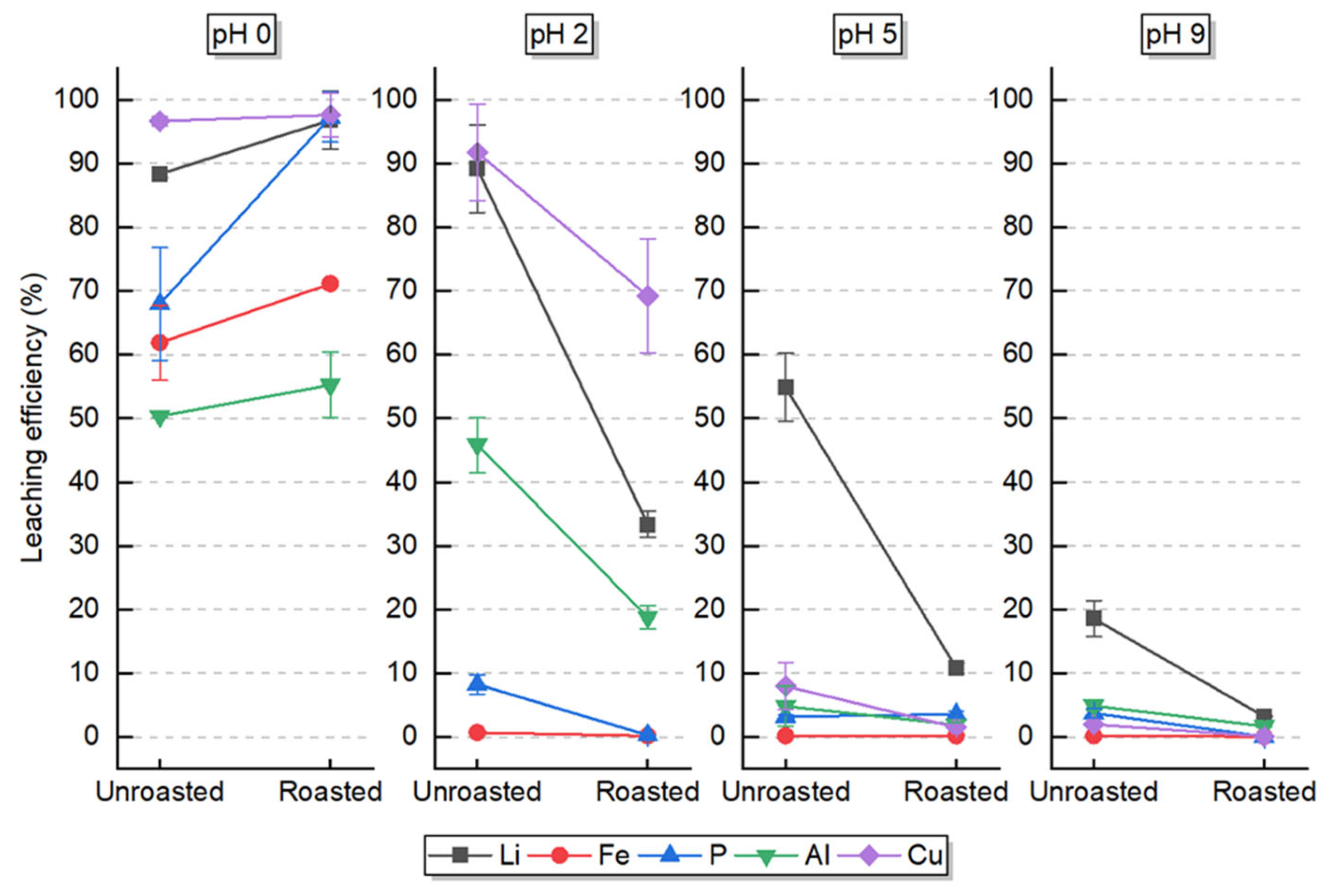 Metals 15 00739 g006