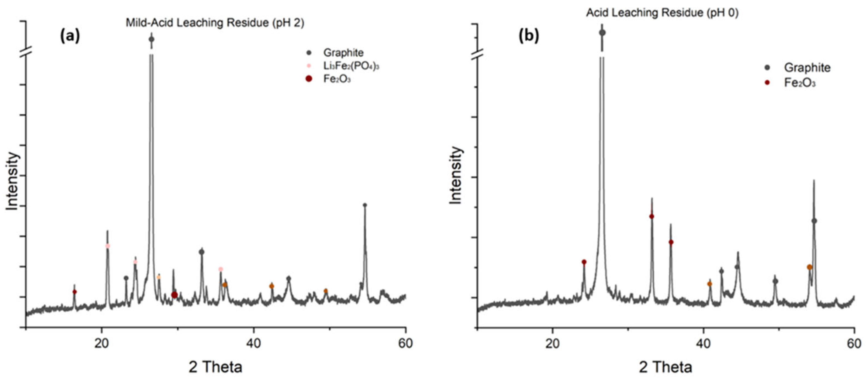 Metals 15 00739 g008