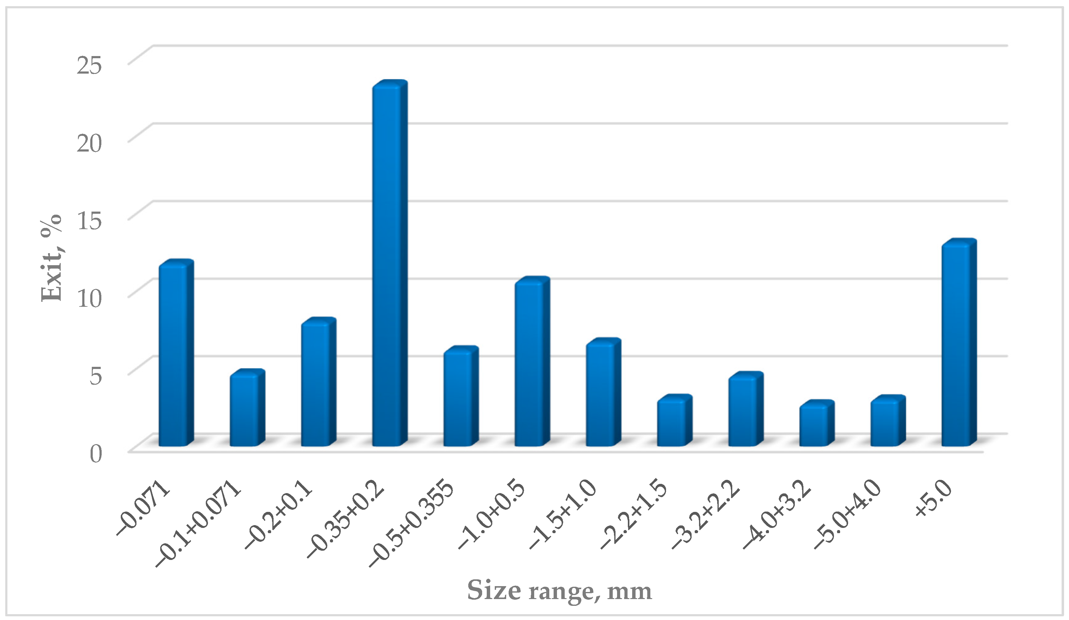 Metals 15 00740 g002