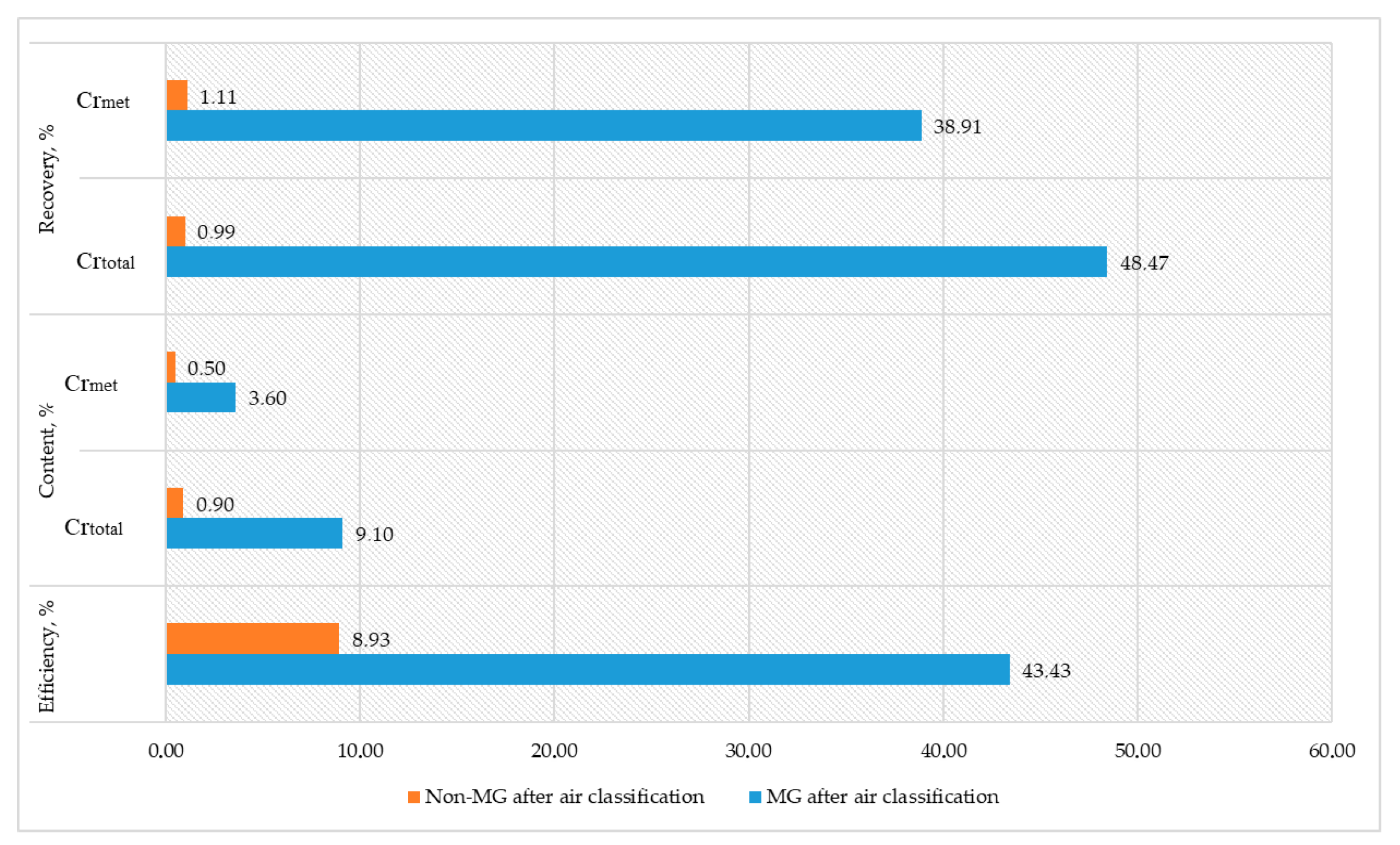 Metals 15 00740 g010