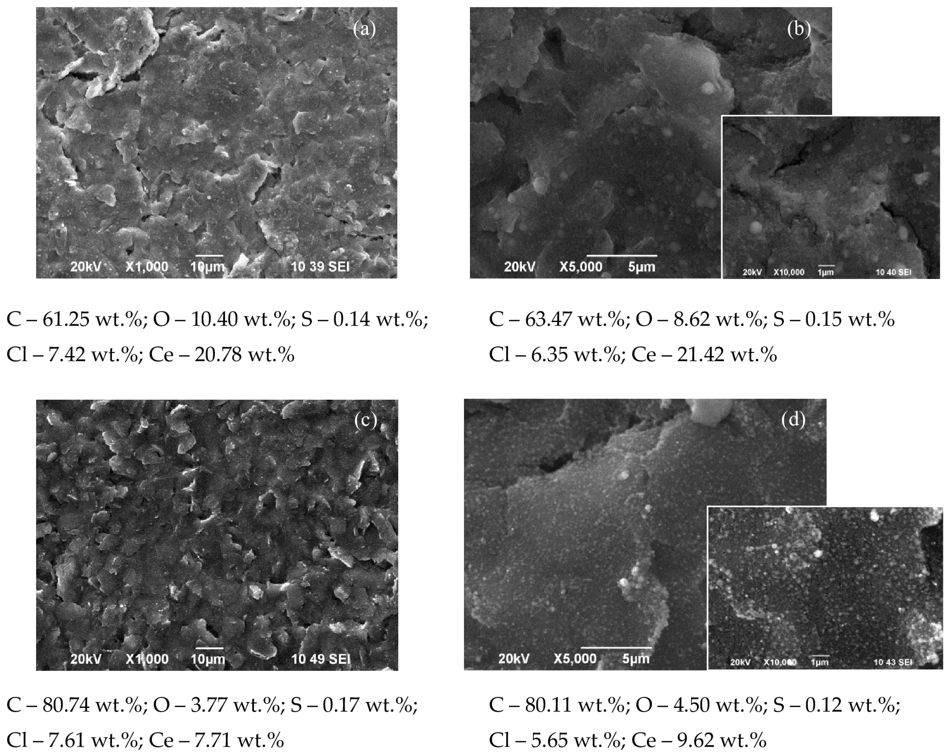 Metals 15 00741 g002