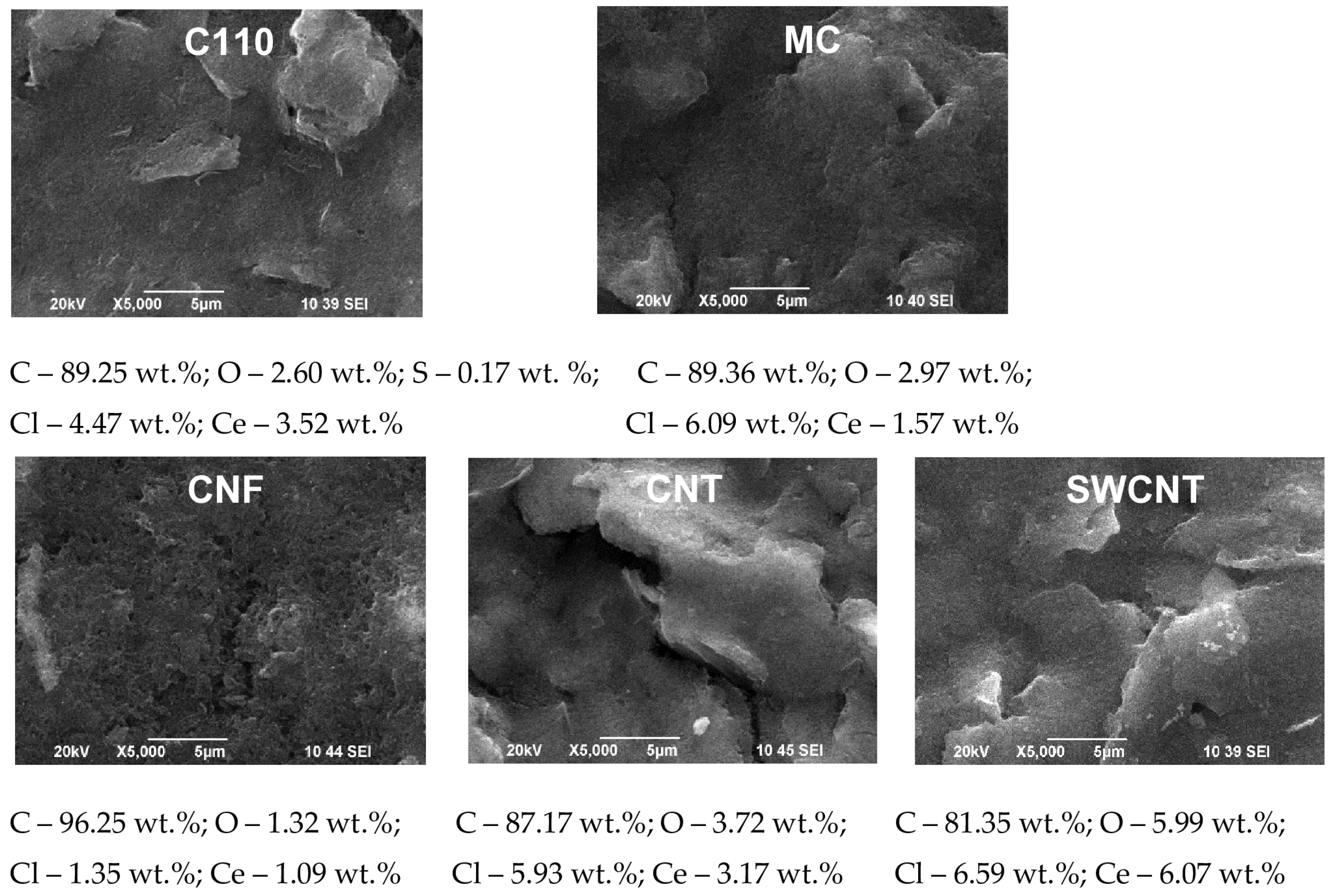 Metals 15 00741 g003