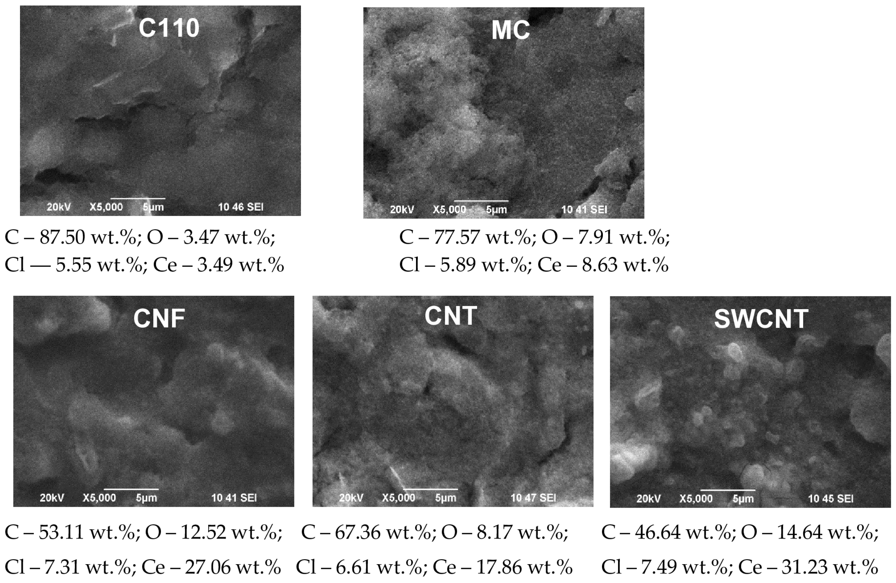 Metals 15 00741 g005