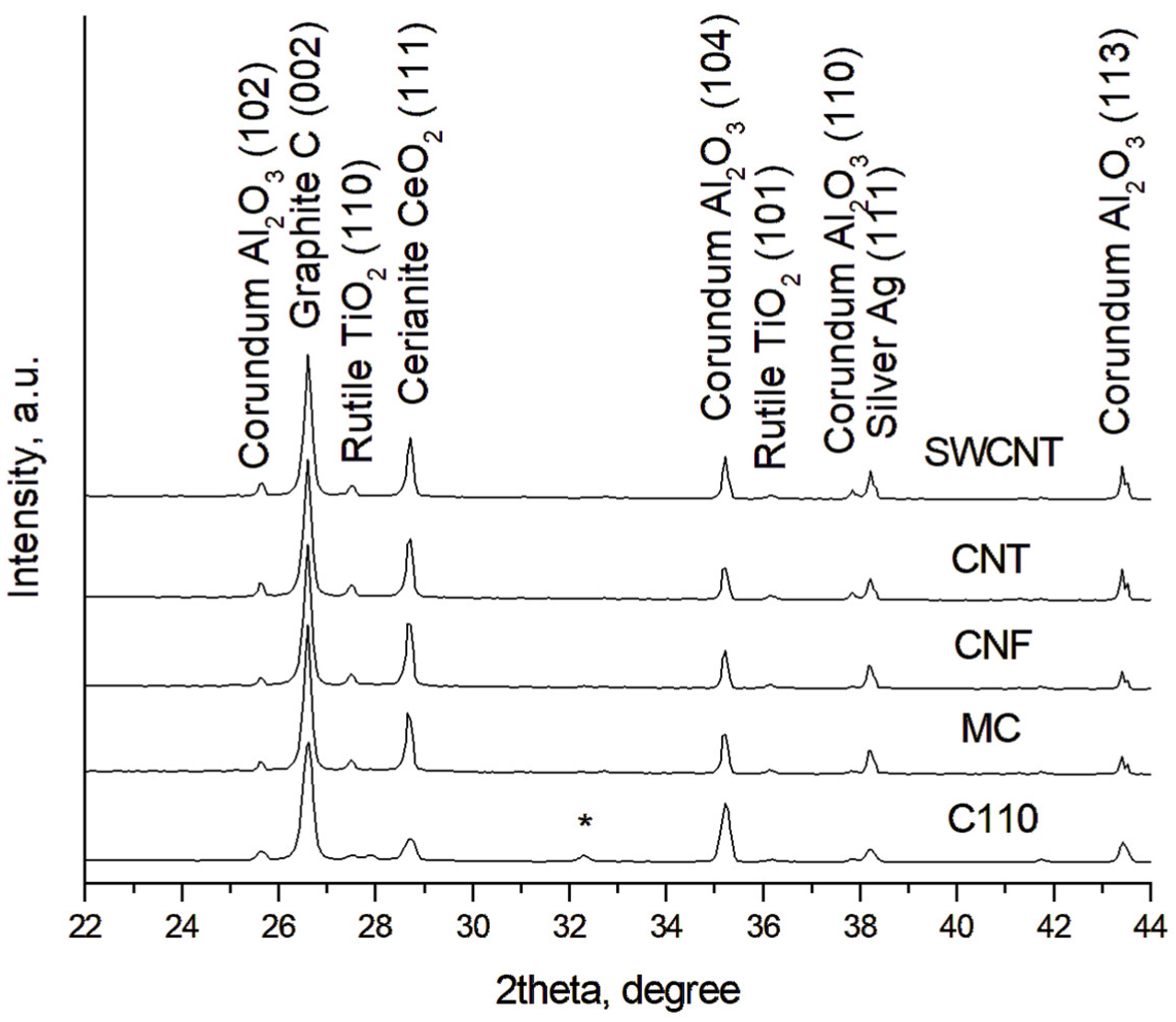 Metals 15 00741 g009