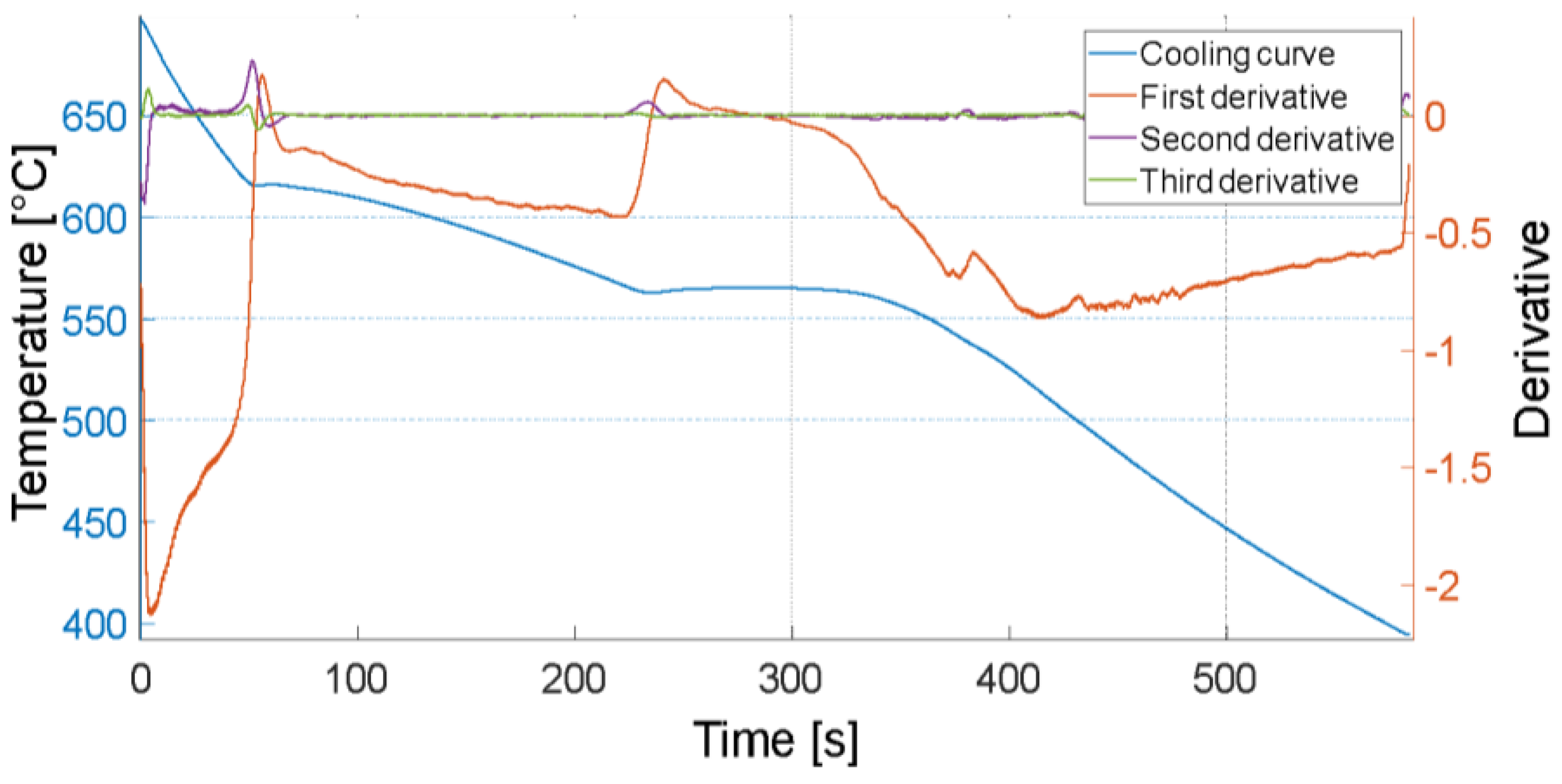 Metals 15 00742 g002